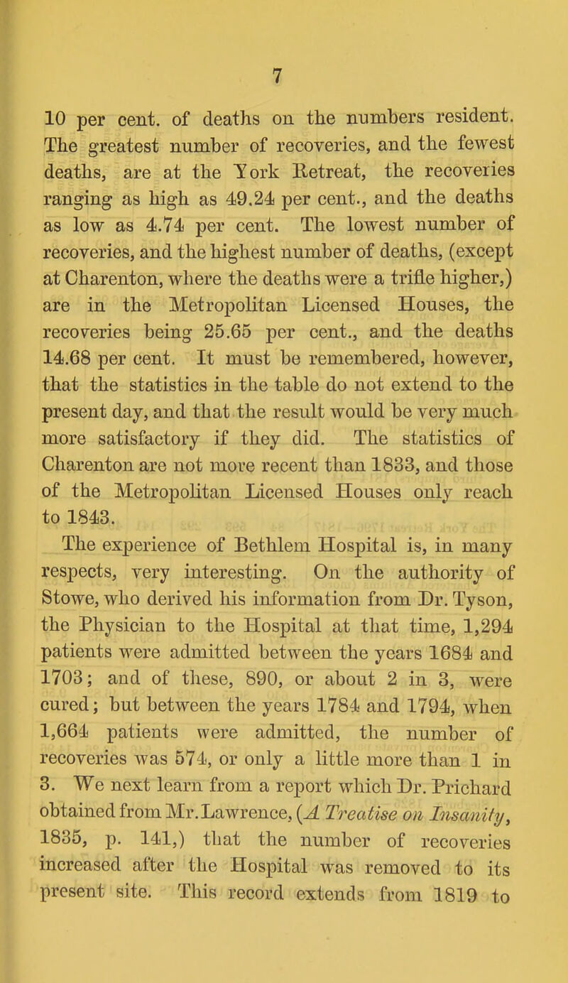 10 per cent, of deaths on the numbers resident. The greatest number of recoveries, and the fewest deaths, are at the York Retreat, the recoveries ranging as high as 49.24 per cent., and the deaths as low as 4.74 per cent. The lowest number of recoveries, and the highest number of deaths, (except at Charenton, where the deaths were a trifle higher,) are in the Metropolitan Licensed Houses, the recoveries being 25,65 per cent., and the deaths 14.68 per cent. It must be remembered, however, that the statistics in the table do not extend to the present day, and that the result would be very much more satisfactory if they did. The statistics of Charenton are not more recent than 1833, and those of the Metropolitan Licensed Houses only reach to 1843. The experience of Bethlem Hospital is, in many respects, very interesting. On the authority of Stowe, who derived his information from Hr. Tyson, the Physician to the Hospital at tliat time, 1,294 patients were admitted between the years 1684 and 1703; and of these, 890, or about 2 in 3, were cured; but between the years 1784 and 1794, when 1,664 patients were admitted, the number of recoveries was 574, or only a little more than 1 in 3. We next learn from a report which Dr. Prichard obtained from Mr.Lawrence, {A Treatise on Insanity, 1835, p. 141,) that the number of recoveries increased after the Hospital was removed to its present site. This record extends from 1819 to