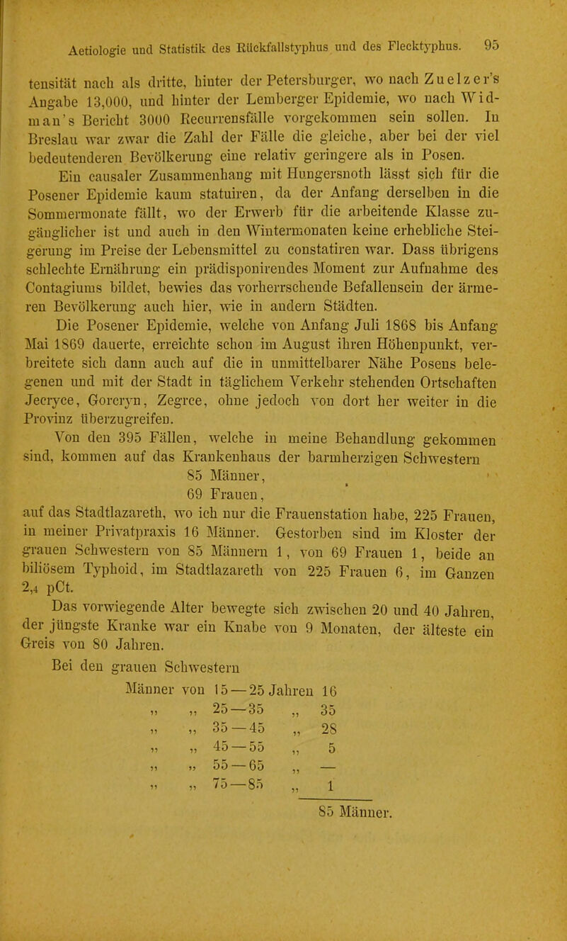 tensität nach als dritte, hinter der Petersburger, wo nach Zuelzer s Angabe 13,000, und hinter der Lemberger Epidemie, wo nach Wid- inau’s Bericht 3000 Recurrensfälle vorgekommeu sein sollen. In Breslau war zwar die Zahl der Fälle die gleiche, aber bei der viel bedeutenderen Bevölkerung eine relativ geringere als in Posen. Ein eausaler Zusammenhang mit Hungersnoth lässt sich für die Posener Epidemie kaum statuiren, da der Anfang derselben in die Sommermonate fällt, wo der Erwerb für die arbeitende Klasse zu- gänglicher ist und auch in den Wintermonaten keine erhebliche Stei- gerung im Preise der Lebensmittel zu constatiren Avar. Dass übrigens schlechte Ernährung ein prädispouirendes Moment zur Aufnahme des Contagiums bildet, bewies das vorherrschende Befallensein der ärme- ren Bevölkerung auch hier, wie in andern Städten. Die Posener Epidemie, welche von Anfang Juli 1868 bis Anfang Mai 1869 dauerte, erreichte schon im August ihren Höhenpunkt, ver- breitete sich dann auch auf die in unmittelbarer Nähe Posens bele- genen und mit der Stadt in täglichem Verkehr stehenden Ortschaften Jeciyce, Gorciyn, Zegrce, ohne jedoch von dort her weiter in die Provinz überzugreifen. Von den 395 Fällen, welche in meine Behandlung gekommen sind, kommen auf das Krankenhaus der barmherzigen Schwestern 85 Männer, > 69 Frauen, auf das Stadtlazareth, avo ich nur die Frauenstation habe, 225 Frauen, in meiner Privatpraxis 16 Männer. Gestorben sind im Kloster der grauen Schwestern von 85 Männern 1, von 69 Frauen 1, beide an biliösem Typhoid, im Stadtlazareth von 225 Frauen 6, im Ganzen 2,4 pCt. Das vorwiegende Alter beAvegte sich zAvischen 20 und 40 Jahren, der jüngste Kranke war ein Knabe von 9 Monaten, der älteste ein Greis a^ou 80 Jahren. Bei den grauen SchAvestern Männer von 15 — 25 Jahren 16 55 55 25 35 ,, 35 „ „ 35 — 45 „ 28 55 55 4:0 55 ,, 5 55 55 55 — 65 ,, — 55 55 lö 85 ,, 1 85 Männer.