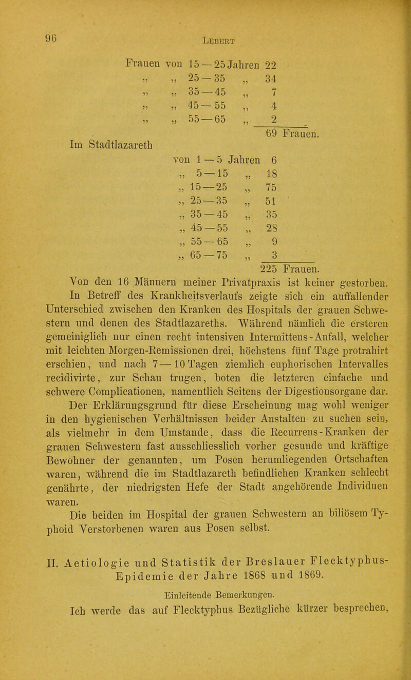 90 Frauen von 15 — 25 Jahren 22 „ 25-35 77 34 77 „ 35 — 45 77 7 77 „ 45—55 77 4 77 „ 55 — 65 77 2 69 Frauen. Im Stadtlazareth von 1 — 5 Jahren 6 „ 5-15 77 18 „ 15 — 25 77 75 ,, 25 — 35 77 51 „ 35 — 45 77 35 „ 45 — 55 77 28 „ 55 — 65 77 9 „ 65 — 75 77 3 225 Frauen. Von den 16 Männern meiner Privatpraxis ist keiner gestorben. In Betreff des Krankbeitsverlaufs zeigte sieb ein auffallender Unterschied zwischen den Kranken des Hospitals der grauen Schwe- stern und denen des Stadtlazareths. Während nämlich die ersteren gemeiniglich nur einen recht intensiven Intermitteus-Anfall, welcher mit leichten Morgen-Eemissionen drei, höchstens fünf Tage protrahirt erschien, und nach 7—10Tagen ziemlich euphorischen Intervalles recidivirte, zur Schau trugen, boten die letzteren einfache und schwere Complicationen, namentlich Seitens der Digestionsorgane dar. Der Erklärungsgrund für diese Erscheinung mag wohl weniger in den hygienischen Verhältnissen beider Anstalten zu suchen sein, als vielmehr in dem Umstande, dass die Recurrens - Kranken der grauen Schwestern fast ausschliesslich vorher gesunde und kräftige Bewohner der genannten, um Posen herumliegenden Ortschaften waren, während die im Stadtlazareth befindlichen Kranken schlecht genährte, der niedrigsten Hefe der Stadt angehörende Individuen waren. Die beiden im Hospital der grauen Schwestern an biliösem Ty- phoid Verstorbenen waren aus Posen selbst. II. Aetiologie und Statistik der Breslauer Flecktyphus- Epidemie der Jahre 1868 und 1869. Einleitende Bemerkungen. Ich werde das auf Flecktyphus Bezügliche kürzer besprecheu.