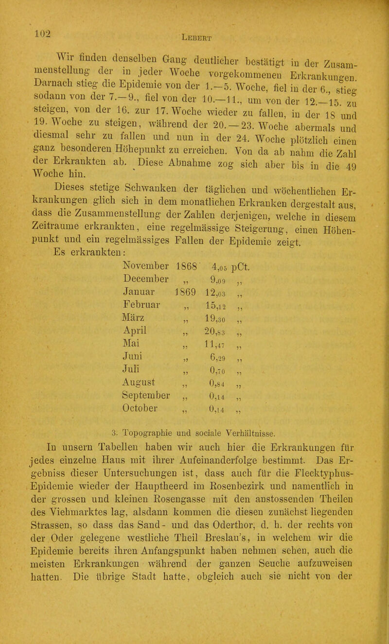 Lebert Wir finden denselben Gang deutlicher bestätigt in der Ziisam- meustelluug der in jeder Woche vorgekommeuen Erkrankungen Darnach stieg die Epidemie von der 1.-5. Woche, fiel in der 6 stiejr sodann von der 7.-9., fiel von der lO.-ll., um von der 12-15 zu steigen, von der 16. zur 17. Woche wieder zu fallen, in der 18 und 19. Woche zu steigen, während der 20.-23. Woche abermals und diesmal sehr zu fallen und nun in der 24. Woche plötzlich einen ganz besonderen Höhepunkt zu erreichen. Von da ab nahm die Zahl der Erkrankten ab. Diese Abnahme zog sich aber bis in die 49 Woche hin. Dieses stetige Schwanken der täglichen und wöchentlichen Er- krankungen glich sich in dem monatlichen Erkranken dergestalt aus, dass die Zusammenstellung der Zahlen derjenigen, welche in diesem Zeiträume erkrankten, eine regelmässige Steigerung, einen Höhen- puukt und ein regelmässiges Fallen der Epidemie zeigt. Es erkrankten: November 1868 4,o5 pCt. December „ 9,oo „ Januar 1869 12,o3 „ Februar „ 15,i2 „ März „ 19,30 „ April „ 20,S3 „ Mai „ 11,47 „ Juui „ 6,29 „ Juli „ 0,70 „ August „ 0,84 „ September „ 0,u „ October „ 0,u „ 3. Topographie und sociale Verhältnisse. In unsern Tabellen haben wir auch hier die Erkrankungen für jedes einzelne Haus mit ihrer Aufeinanderfolge bestimmt. Das Er- gebniss dieser Untersuchungen ist, dass auch für die Flecktyphus- Epidemie wieder der Hauptheerd im Kosenbezirk und namentlich in der grossen und kleinen Roseugasse mit den anstossenden Theileu des Viehmarktes lag, alsdann kommen die diesen zunächst liegenden Strassen, so dass das Sand- und das Oderthor, d. h. der rechts von der Oder gelegene westliche Theil Breslau’s, in welchem wir die Epidemie bereits ihren Anfangspunkt haben nehmen sehen, auch die meisten Erkrankungen während der ganzen Seuche aufzuweisen hatten. Die übrige Stadt hatte, obgleich auch sie nicht von der