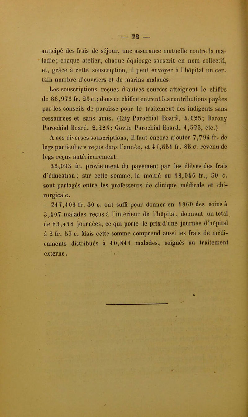 anticipé des frais de séjour, une assurance mutuelle contre la ma- ladie; chaque atelier, chaque équipage souscrit en nom collectif, et, grâce à cette souscription, il peut envoyer à l’hôpital un cer- tain nombre d’ouvriers et de marins malades. Les souscriptions reçues d’autres sources atteignent le chilfre de 86,976 fr. 25c.; dans ce chiffre entrent les contributions payées par les conseils de paroisse pour le Iraitemeut des indigents sans ressources et sans amis. (City Parochial Board, 4,025; Barony Paroohial Board, 2,225; Govan Parochial Board, 1,525, etc.) A ces diverses souscriptions, il faut encore ajouter 7,794 fr. de legs particuliers reçus dans l'année, et 47,551 fr. 85 c. revenu de legs reçus antérieurement. 36,093 fr. proviennent du payement par les élèves des frais d’éducation; sur cette somme, la moitié ou 18,046 fr., 50 c. sont partagés entre les professeurs de clinique médicale et chi- rurgicale. 217,103 fr. 50 c. ont suffi pour donner en 1860 des soins à 3,407 malades reçus à l’intérieur de l’hôpital, donnant un total V de 83,41 8 journées, ce qui porte le prix d’une journée d’hôpital à 2 fr. 59 c. Mais cette somme comprend aussi les frais de médi- camenls distribués à 10,811 malades, soignés au traitement externe. '