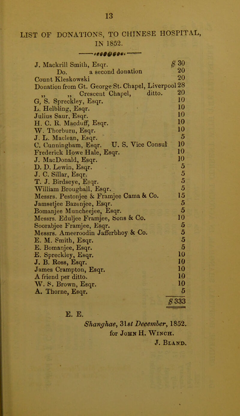 LIST OF DONATIONS, TO CHINESE HOSPITAL, HS 1852. J. Macki'ill Smith, Esqr. $ 30 Do. a second donation 20 Count Kleskowski 20 Donation from Gt. George St. Chapel, Liverpool 28 ,, ,, Crescent Chapel, ditto. 20 G, S. Spreckley, Esqr. 10 L. Helbling, Esqr. • 10 Julius Saur, Esqr. 10 H. C. R. Macduff, Esqr. 10 W. Thorburn, Esqr. 10 J. L. Maclean, Esqr. 5 C. Cunningham, Esqr. U. S. Vice Consul 10 Frederick Howe Hale, Esqr. 10 J. MacDonald, Esqr. 10 D. D. Lewin, Esqr. - 5 J. C. Sillar, Esqr. 5 T. J. Birdseye, Esqr. 5 William Broughall, Esqr. 5 Messrs. Pestonjee & Framjee Cama & Co. 15 Jamsetjee Bazenjee, Esqr. 5 Bomanjee Muncheejee, Esqr. 5 Messrs. Eduljee Framjee, Sons & Co. 10 Soorabjee Framjee, Esqr. 5 Messrs. Ameeroodin Jafferbhoy & Co. 5 E. M. Smith, Esqr. 5 E. Bomanjee, Esqr. 5 E. Spreckley, Esqr. 10 J. B. Ross, Esqr. 10 James Crampton, Esqr. 10 A friend per ditto. 10 W. S. Brown, Esqr. 10 A. Thorne, Esqr. 5 ^333 I -Jg E. E. Shanghae^ 31«/ December, 1852. for John H. Winch. J. Bla.nd.