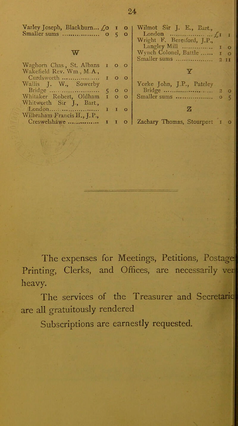 Varley Joseph, Blackburn... ;^0 i o Smaller sums o 5 o W Waghom Chas, St. Albans 100 Wakefield Rev. Wm , M.A., Curdsworth too Wallis J. W., Sowerby Bridge 5 ® ° Whitaker Robert, Oldham 100 Whitworth Sir J., Bart., •London I I o Wilbraham Francis H., J. P., Creswelshiwe I i o Wilmot Sir J. E., Bart., London i Wright F. Beresford, J.P., Langley Mill i o Wynch Colonel, Battle i o Smaller sums 2 ii Y Yorke John, J.P., Pateley Bridge 2 o Smaller sums o 5 Z Zachary Thomas, Stourport i o The expenses for Meetings, Petitions, Postage Printing, Clerks, and Offices, are necessarily ven heavy. ; The services of the Treasurer and Secretari^ are all gratuitously rendered Subscriptions are earnestly requested. J