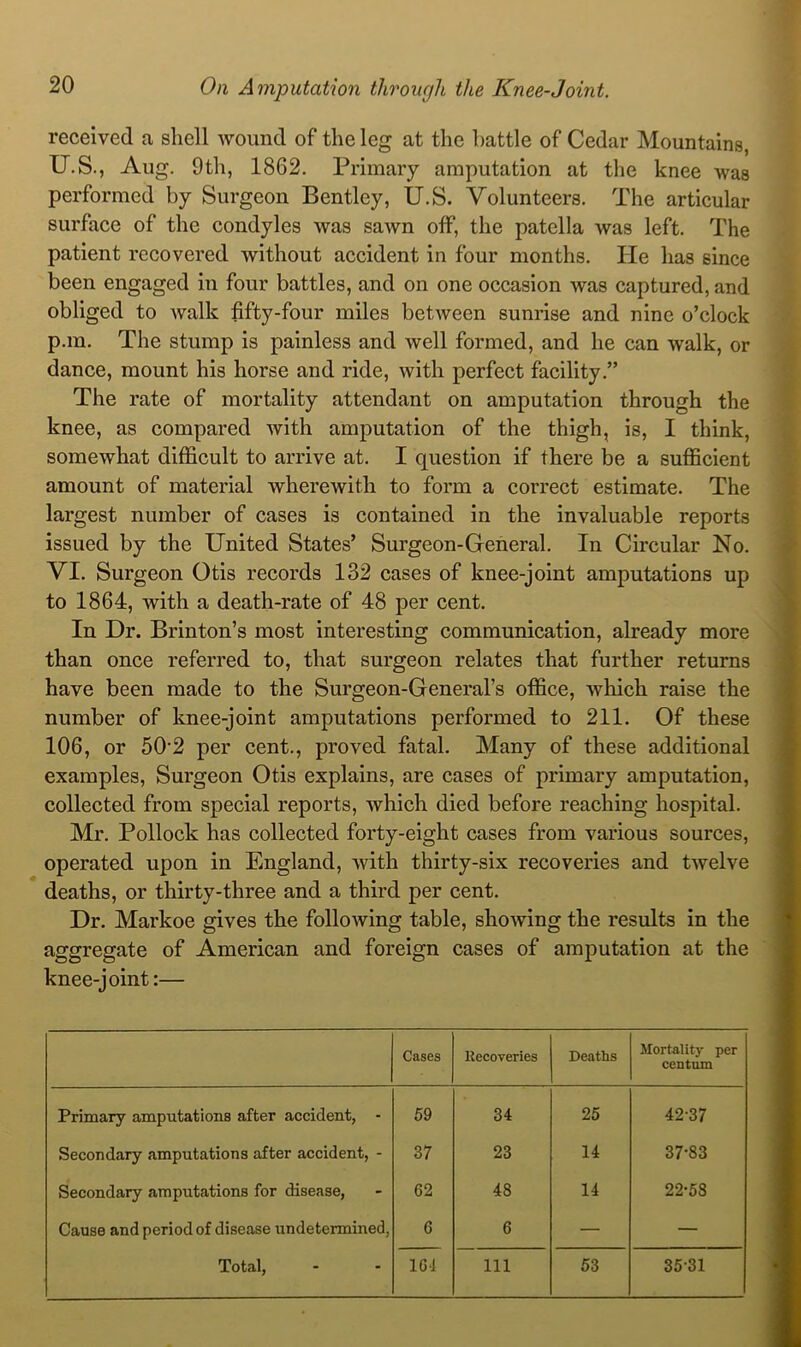 received a shell wound of the leg at the battle of Cedar Mountains, U.S., Aug. 9th, 1862. Primary amputation at the knee was performed by Surgeon Bentley, U.S. Volunteers. The articular surface of the condyles was sawn olf, the patella was left. The patient recovered without accident in four months. He has since been engaged in four battles, and on one occasion was captured, and obliged to walk fifty-four miles between sunrise and nine o’clock p.m. The stump is painless and well formed, and he can walk, or dance, mount his horse and ride, with perfect facility.” The rate of mortality attendant on amputation through the knee, as compared with amputation of the thigh, is, I think, somewhat difficult to arrive at. I question if there be a sufficient amount of material wherewith to form a correct estimate. The largest number of cases is contained in the invaluable reports issued by the United States’ Surgeon-General. In Circular No. VI. Surgeon Otis records 132 cases of knee-joint amputations up to 1864, with a death-rate of 48 per cent. In Dr. Brinton’s most interesting communication, already more than once referred to, that surgeon relates that further returns have been made to the Surgeon-General’s office, which raise the number of knee-joint amputations performed to 211. Of these 106, or 50’2 per cent., proved fatal. Many of these additional examples. Surgeon Otis explains, are cases of primary amputation, collected from special reports, which died before reaching hospital. Mr. Pollock has collected forty-eight cases from various sources, operated upon in England, with thirty-six recoveries and twelve deaths, or thirty-three and a third per cent. Dr. Markoe gives the following table, showing the results in the aggregate of American and foreign cases of amputation at the knee-joint:— Cases Recoveries Deaths Mortality per centum Primary amputations after accident, - 59 34 25 42-37 Secondary amputations after accident, - 37 23 14 37-83 Secondary amputations for disease. 62 48 14 22-58 Cause and period of disease undetermined, 6 6 — — Total, 16-1 111 53 35-31