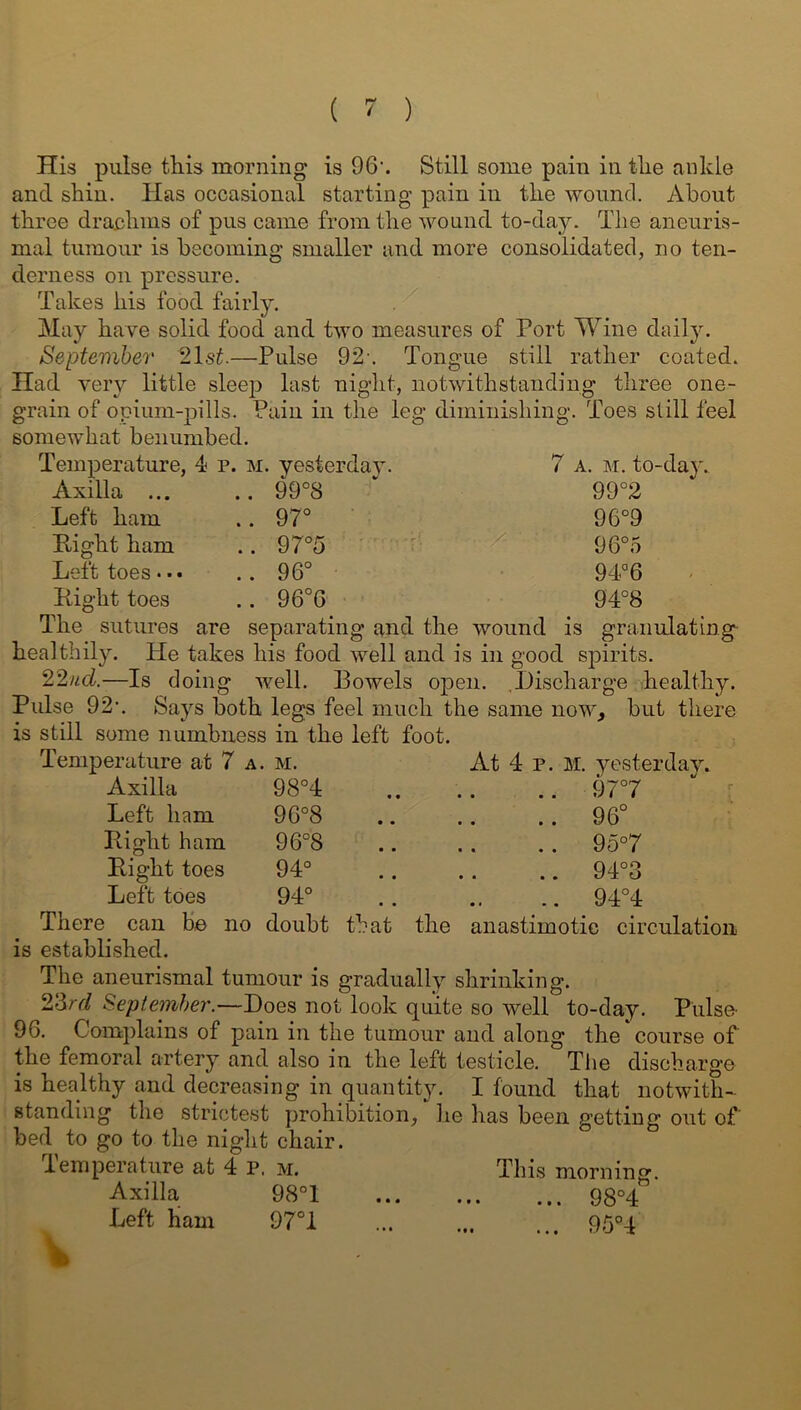 His pulse this morning is 96’. Still some pain in the ankle and shin. Has occasional starting pain in the wound. About three drachms of pus came from the wound to-day. Tlie aneuris- nial tumour is becoming smaller and more consolidated, no ten- derness on pressure. Takes his food fairly. May have solid food and tAVO measures of Port Wine daily. September 21si.—Pulse 92-. Tongue still rather coated. Had A^ery little sleep last night, iiotAvithstanding three one- grain of opium-pills. Pain in the leg diminishing. Toes still feel someAvhat benumbed. Temperature, 4 p. m. yesterda}. 7 a. m. to-da}\ Axilla 99°8 “ 99°2 Left ham .. 97° 96°9 Light ham .. 97°5 ^ ' 96°5 Left toes... .. 96° 94°6 Light toes .. 96°G 94°8 The sutures are separating and the Avound is granulating healthily. He takes his food Avell and is in good spirits. 22«(i.—Is doing AA^-ell. Bowels open. .Discharge healthy. Pulse 92’. Says both legs feel much the same now, but there is still some numbness in the left foot. Temperature at 7 a. m. At 4 p. M. yesterday. Axilla 98°4 .. .. .. 97°7 Left ham 96°8 .. .. .. 96° Light ham 96°8 .. .. .. 95°7 Light toes 94° .. .. .. 94°3 Left toes 94° .. .. 94°4 There can be no doubt that the anastimotic circulation is established. The aneurismal tumour is gradually shrinking. 23rr/ September.—Does not look quite so Avell to-day. Pulse- 96. Complains of pain in the tumour and along the course of the femoral artery and also in the left testicle. Tlie discharge is healthy and decreasing in quantity. I found that notAvith- standing the strictest prohibition, he has been getting out of bed to go to the night chair. Temperature at 4 P. m. This morning. Axilla 98°1 98°4 Left ham 97°1 ... 95°4
