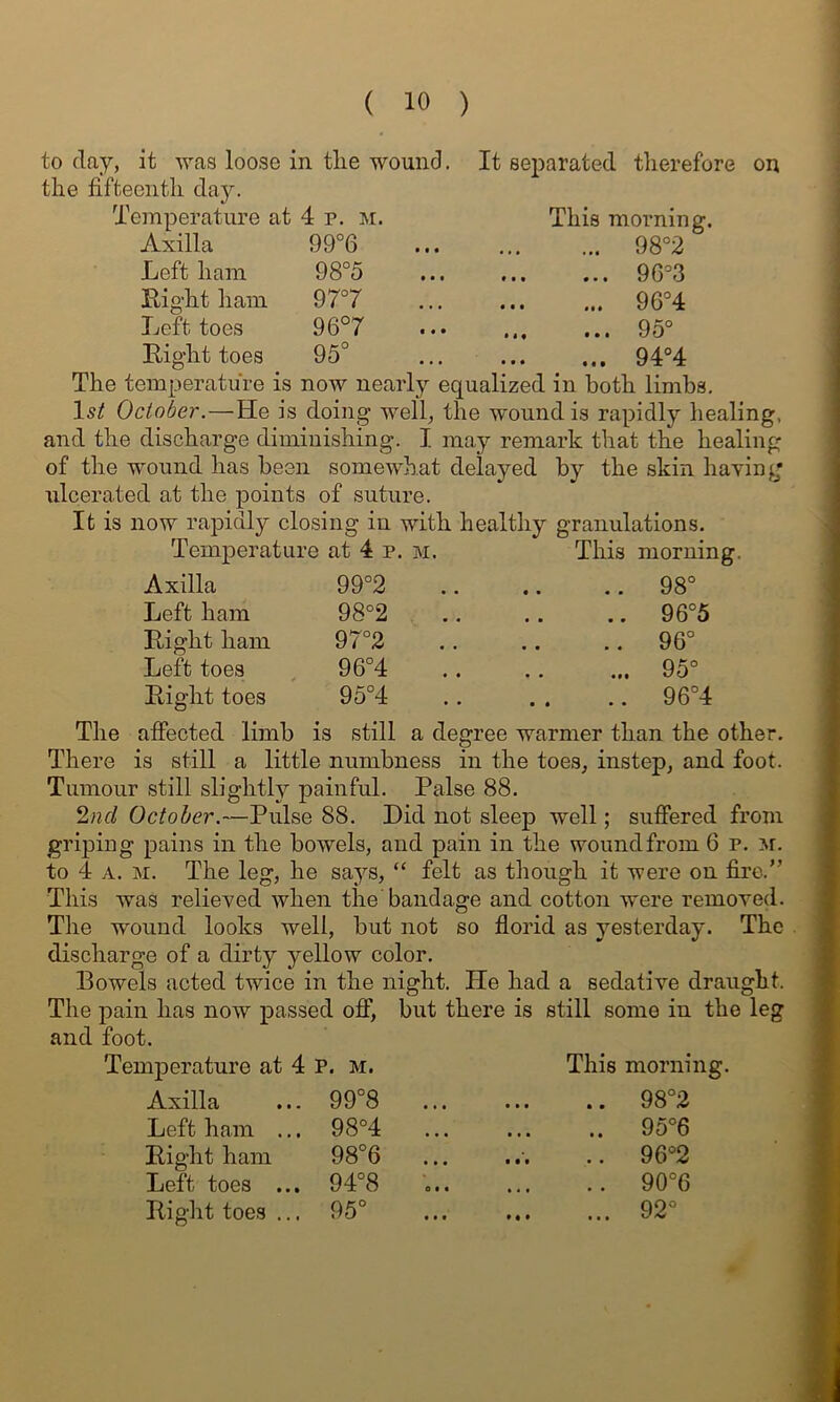 to day, it was loose in tlie wound, the fifteenth day. Temperature at 4 p. m. It separated therefore on Axilla 99°6 • t « ... 98°2 Left ham 98°5 • • t * • t ... 9G°3 Right ham 97°7 ... « • • ... 96°4 Left toes 96°7 « « • • •« ... 95° Right toes 95° • . « • • ... 94°4 Axilla Left ham Right ham Left toes Right toes The temperature is now nearly equalized in both limbs. October.—He is doing well, the wound is rapidly healing, and the discharge diminishing. I may remark that the healing of the wound has been somewhat delayed by the skin having ulcerated at the points of suture. Ifc is now rapidly closing in with healthy granulations. Temperature at 4 p. m. This morning. 99°2 98°2 97°2 96°4 95°4 The affected limb is still There is still a little numbness in the toes, instep, and foot. Tumour still slightly painful. Raise 88. %ul October.—Pulse 88. Did not sleep well; suffered from griping pains in the bowels, and pain in the wound from 6 p. m. to 4 A. M. The leg, he says, “ felt as though it were on fire.” This was relieved when the bandage and cotton were removed. The wound looks well, but not so florid as yesterday. The discharge of a dirty yellow color. Bowels acted twice in the night. He had a sedative draught. The pain has now passed off, but there is still some in the leg and foot. Temperature at 4 P. m. This morning. 98° 96°5 96° • ♦ •• ••• <l/C/ 96°4 a degree warmer than the other. Axilla Left ham Right ham Left toes . Right toes , 99°8 98°4 98°6 94°8 95° 98°2 95°6 96°2 90°6 92°