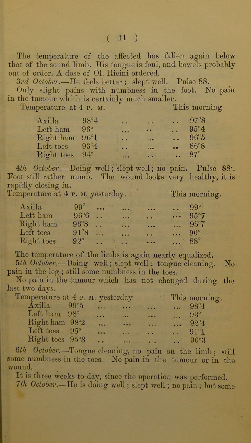 Tlie temperature of the affected has fallen again below that of the sound limb. His tongueis foub and bowels probably out of order. A dose of 01. Eicini ordered. 3rd October.—He feels better ; slept well. Pulse 88. Oiil}’- slight pains with numbness in the foot. No pain in the tumour which is certainly much smaller. Temperature at 4 p. m. This morning Axilla 98°4 .. 97°8 Left ham 96° ... • • .. 95°4 Eight ham 96°1 » • .. 96°5 Left toes 93°4 • • • •• .. 86°8 Eight toes 94° » • « • • • .. 87° 4tk October.—Doing well; slept well; no pain. Pulse 88’. Foot still rather numb. The wound looks very healthy, it is rapidly closing in. Temperature at 4 p. m. yesterday. This morning. Axilla 99° • • • .. 99° Left ham 96°6 .. • • ... 95°7 Eight ham 96°8 .. • • • ... 95°7 Left toes 9l°8 ... • • ... 90° Eight toes 92° ... 88° The temperature of the limbs is again nearly equalized. ^th October.— Doing well; slept well ; tongue cleaning.' pain in the leg ; still some numbness in the toes. No pain in the tumour which has not changed during last two days. TemperaDire at 4 p. m. yesterday No the Axilla Left ham Eight ham Left toes Eight toes 99' 98° 98°2 95° 95°3 This morning. . 98°4 93 . 9.2°4 91°1 90°3 Wi October.—Tongue cleaning, no pain on the limb; still some numbness in the toes. No pain in the tumour or in the wound. It is three weeks to-day, since the operation was performed. 7th October.—He is doing well; slept well; no pain ; but some