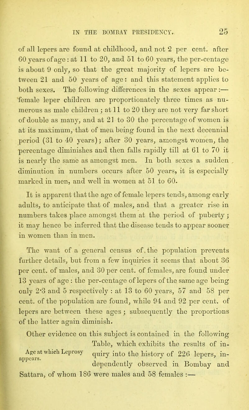 of all lepers are found at childhood, and not 2 per cent, after GO years of ago : at 11 to 20, and 51 to GO years, the per-centage is about 9 only, so that the great majority of lepers are be- tween 21 and 50 years of age: and this statement applies to both sexes. The following differences in the sexes appear :— female leper children are proportionately three times as nu- merous as male children ; at 11 to 20 they are not very far short of double as many, and at 21 to 30 the percentage of women is at its maximum, that of men being found in the next decennial period (31 to 40 years); after 30 years, amongst women, the percentage diminishes and then falls rapidly till at G1 to 70 it is nearly the same as amongst men. In both sexes a sudden , diminution in numbers occurs after 50 years, it is especially marked in men, and well in women at 51 to GO. It is apparent that the age of female lepers tends, among early adults, to anticipate that of males, and that a greater rise in numbers takes place amongst them at the period of puberty ; it may hence be inferred that the disease tends to appear sooner in women than in men. The want of a general census of. the population prevents further details, but from a few inquiries it seems that about 36 per cent, of males, and 30 per cent, of females, are found under 13 years of age : the per-centage of lepers of the same age being only 2*3 and 5 respectively : at 13 to 60 years, 57 and 58 per cent, of the population are found, while 94 and 92 per cent, of lepers are between these ages; subsequently the proportions of the latter again diminish. Other evidence on this subject is contained in the following Table, which exhibits the results of in- Age at which Leprosy quiry into the history of 226 lepers, in- appears. ^ ^ j ^ dependently observed in Bombay and Sattara, of whom 186 were males and 58 females :—