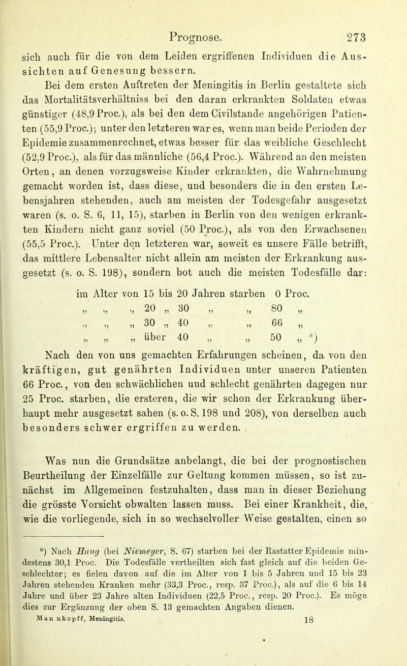 sich auch für clie von dem Leiden ergriffenen Individuen die Aus- sichten auf Genesung bessern. Bei dem ersten Auftreten der Meningitis in Berlin gestaltete sich das Mortalitätsverhältniss bei den daran erkrankten Soldaten etwas günstiger (48,9 Proc.), als bei den dem Civilstande angehürigen Patien- ten (55,9 Proc.); unter den letzteren war es, wenn man beide Perioden der Epidemie zusammenrechnet, etwas besser für das weibliche Geschlecht (52,9 Proc.), als für das männliche (56,4 Proc.). Während an den meisten Orten, an denen vorzugsweise Kinder erkrankten, die Wahrnehmung gemacht worden ist, dass diese, und besonders die in den ersten Le- bensjahren stehenden, auch am meisten der Todesgefahr ausgesetzt waren (s. o. S. 6, 11, 15), starben in Berlin von den wenigen erkrank- ten Kindern nicht ganz soviel (50 Proc.), als von den Erwachsenen (55,5 Proc.). Unter den letzteren war, soweit es unsere Fälle betrifft, das mittlere Lebensalter nicht allein am meisten der Erkrankung aus- gesetzt (s. o. S. 198), sondern bot auch die meisten Todesfälle dar: im Alter von 15 bis 20 Jahren starben 0 Proc. 11 1? i) 20 „ 30 ,, 1) 80 „ 11 11 ii 30 „ 40 „ 11 66 „ 11 11 ii über 40 „ 11 50 „ *) Nach den von uns gemachten Erfahrungen scheinen, da von den kräftigen, gut genährten Individuen unter unseren Patienten 66 Proc., von den schwächlichen und schlecht genährten dagegen nur 25 Proc. starben, die ersteren, die wir schon der Erkrankung über- haupt mehr ausgesetzt sahen (s. o. S. 198 und 208), von derselben auch besonders schwer ergriffen zu werden. Was nun die Grundsätze anbelangt, die bei der prognostischen Beurtheilung der Einzelfälle zur Geltung kommen müssen, so ist zu- nächst im Allgemeinen festzuhalten, dass man in dieser Beziehung die grösste Vorsicht obwalten lassen muss. Bei einer Krankheit, die, wie die vorliegende, sich in so wechselvoller Weise gestalten, einen so *) Nach Haug (hei Niemeyer, S. 67) starben bei der Rastatter Epidemie min- destens 30,1 Proc. Die Todesfälle vertheilten sich fast gleich auf die beiden Ge- schlechter; es fielen davon auf die im Alter von 1 bis 5 Jahren und 15 bis 23 Jahren stehenden Kranken mehr (33,3 Proc., resp. 37 Proc.), als auf die 6 bis 14 Jahre und über 23 Jahre alten Individuen (22,5 Proc., resp. 20 Proc.). Es möge dies zur Ergänzung der oben S. 13 gemachten Angaben dienen. Man nkopff, Meningitis. 18