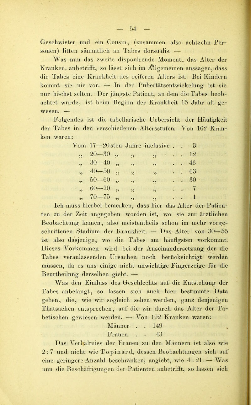 Geschwister und ein Cousin, (zusammen also achtzehn Per- sonen) litten sämmtlich an Tabes dorsualis. — Was nun das zweite disponirende Moment, das Alter der Kranken, anbetrifft, so lässt sich im Allgemeinen aussagen, dass die Tabes eine Krankheit des reiferen Alters ist. Bei Kindern kommt sie nie vor. — In der Pubertätsentwickelung ist sie nur höchst selten. Der jüngste Patient, an dem die Tabes beob- achtet wurde, ist beim Beginn der Krankheit 15 Jahr alt ge- wesen. — Folgendes ist die tabellarische Uebersicht der Häufigkeit der Tabes in den verschiedenen Altersstufen. Von 162 Kran- ken waren: Vom 17- -20sten Jahre inclusive . . 3 55 20- -30 55 55 55 . 12 r.) 30- -40 55 55 55 . 46 55 40- -50 55 55 55 . 63 •n 50- -60 V 55 55 . 30 55 60- -70 55 55 55 . 7 55 70- -75 55 55 55 . 1 Ich muss hierbei bemerken, dass hier das Alter der Patien- ten zu der Zeit angegeben worden ist, wo sie zur ärztlichen Beobachtung kamen, also meistentheils schon im mehr vorge- schrittenen Stadium der Krankheit. — Das Alter von 30—55 ist also dasjenige, wo die Tabes am häufigsten vorkommt. Dieses Vorkommen wird bei der Auseinandersetzung der die Tabes veranlassenden Ursachen noch berücksichtigt werden müssen, da es uns einige nicht unwichtige Fingerzeige für die Beurtheilnng derselben giebt. — Was den Einfluss des Geschlechts auf die Entstehung der Tabes anbelangt, so lassen sich auch hier bestimmte Data geben, die, wie wir sogleich sehen werden, ganz denjenigen Thatsachen entsprechen, auf die wir durch das Alter der Ta- betischen gewiesen werden. — Von 192 Kranken waren: Männer . . 149 Frauen . . 43 Das Verkpltniss der Frauen zu den Männern ist also wie 2:7 und nicht wie Topinard, dessen Beobachtungen sich auf eine geringere Anzahl beschränken, angiebt, wie 4:21. — Was nun die Beschäftigungen der Patienten anbetrifft, so lassen sich