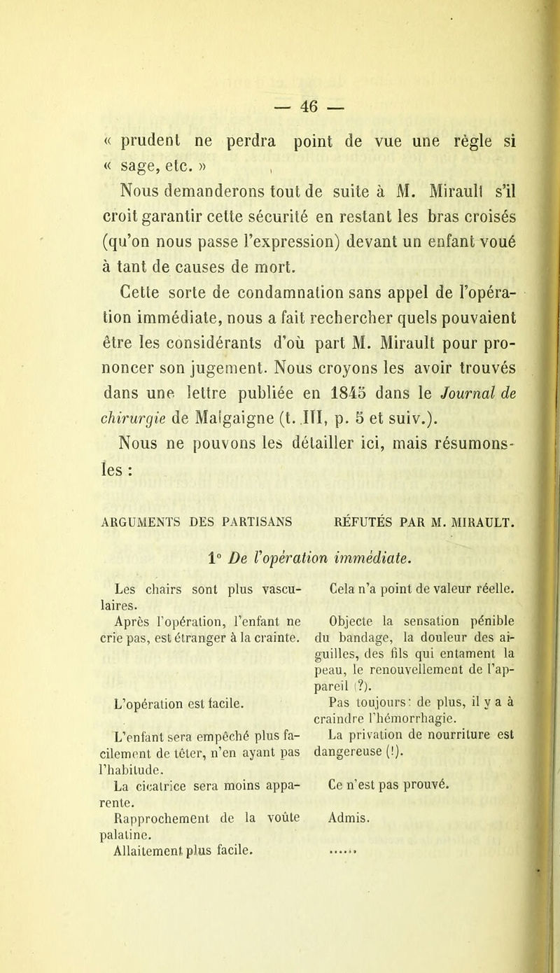 « prudent ne perdra point de vue une règle si « sage, etc. » , Nous demanderons tout de suite à M. Mirauli s’il croit garantir cette sécurité en restant les bras croisés (qu’on nous passe l’expression) devant un enfant voué à tant de causes de mort. Cette sorte de condamnation sans appel de l’opéra- tion immédiate, nous a fait rechercher quels pouvaient être les considérants d’où part M. Mirault pour pro- noncer son jugement. Nous croyons les avoir trouvés dans une lettre publiée en 1845 dans le Journal de chirurgie de Malgaigne (t. .111, p. 5 et suiv.). Nous ne pouvons les détailler ici, mais résumons- les : ARGUMENTS DES PARTISANS REFUTES PAR M. MIRAULT. 1° De l'opération immédiate. Les chairs sont plus vascu- laires. Après l'opération, l’enfant ne crie pas, est étranger à la crainte. L’opération est facile. L’enfant sera empêché plus fa- cilement de téter, n’en ayant pas l’habitude. La cicatrice sera moins appa- rente. Rapprochement de la voûte palatine. Allaitement plus facile. Cela n’a point de valeur réelle. Objecte la sensation pénible du bandage, la douleur des ai- guilles, des fils qui entament la peau, le renouvellement de l’ap- pareil i?). Pas toujours: de plus, il y a à craindre l’hémorrhagie. La privation de nourriture est dangereuse (!). Ce n’est pas prouvé. Admis.