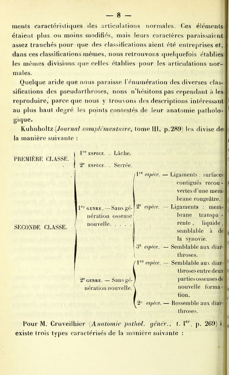 menls caractéristiques des articulations normales, (’-es éléments! étaient plus ou moins modifiés, mais leurs caractères paraissaient assez tranchés pour que des classifications aient été entreprises et, dans ces classifications mêmes, nous retrouvons quelquefois établies les mêmes divisions (pie celles établies pour les articulations nor- males. Quelque aride que nous paraisse l’énumération des diverses clas- sifications des pseudarthroses, nons n’hésitons pas cependant à les reproduire, parce que nous y trouvons des descriptions intéressant au plus haut degré les points contestés de leur anatomie patholo- gique. Kuhnholtz [Journal complementaire, tome III, p.289) les divise de la manière suivante : PREMIÈRE CLASSE. lre espece. . Lâche. 2e espèce. . Serrée. (lre espèce. — Ligaments : surfaces SECONDE CLASSE. Ier genre . — Sans gé- ï espèce nération osseuse! nouvelle. . . . 3e espèce. 2e genre. — Sans gé- nération nouvelle.’ vertes d’une mem- brane rougeâtre. Ligaments : mem- brane transpa - rente , liquide , semblable à de la synovie. Semblable aux diar- throses. ire espèce. — Semblable aux diar throsesentre deus parties osseuses ch nouvelle forma- tion. Ressemble aux diar- throses. 2° espèce. Four M. Cruveilhier (Anatomie jmlliol. génér., t. Ier, p. 209) i existe trois types caractérisés de la manière suivante :