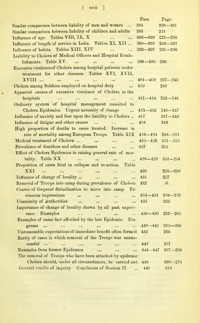 Para. Page.' Similar comparison between liability of men and women ... 384 220—221 Similar comparison between liability of children and adults 385 221 Influence of age. Tables VIII, IX, X ... ... 386—389 221—226 Influence of length of service in India. Tables XI, XII ... 390—392 226—231 Influence of habits. Tables XIII, XIV Liability to Cholera of Medical Officers and Hospital Estab- 393—397 231—236 lishments. Table XV. Excessive virulenceof Cholera among hospital patients under treatment for other diseases. Tables XVI, XVTI, 398—400 236 XVIII 401—409 237—243 Cholera among Soldiers employed on hospital duty Apparent causes of excessive virulence of Cholera in the 410 243 hospitals Ordinary system of hospital management unsuited to 411—414 243—246 Cholera Epidemics. Urgent necessity of change 415—416 246—247 Influence of anxiety and fear upon the liability to Cholera .. 417 247—248 Influence of fatigue and other causes High proportion of deaths to cases treated. Increase in 418 248 rate of mortality among European Troops. Table XIX 419—424 248—251 Medical treatment of Cholera ... 425—426 251—252 Prevalence of diarrhoea and other diseases Effect of Cholera Epidemics in raising general rate of mor- 427 252 tality. Table XX Proportion of cases fatal in collapse and re-action. Table 428—429 252—254 XXI 430 255—256 Influence of change of locality ... 431 257 Eemoval of Troops into camp during prevalence of Cholera Causes of frequent disinclination to move into camp. Er- 432 ib. roneous impressions ... 433—434 258—259 Unanimity of Authorities 435 259 Importance of change of locality shown by all past experi ence. Examples . . ... ... ... 436—439 259—265 Examples of same fact aflorded by the late Epidemic. Dia- grams 440—441 265- -266 Unreasonable expectations of immediate benefit often formed 412 266 Karity of cases in which removal of the Troops was unsuc- cessful ... 443 267 Examples from former Epidemics 444--447 267- -269 The removal of Troops who have been attacked by epidemic Cholera should, under all circumstances, be carried out 448 269- -270 General results of inquiry. Conclusion of Section II 449 270