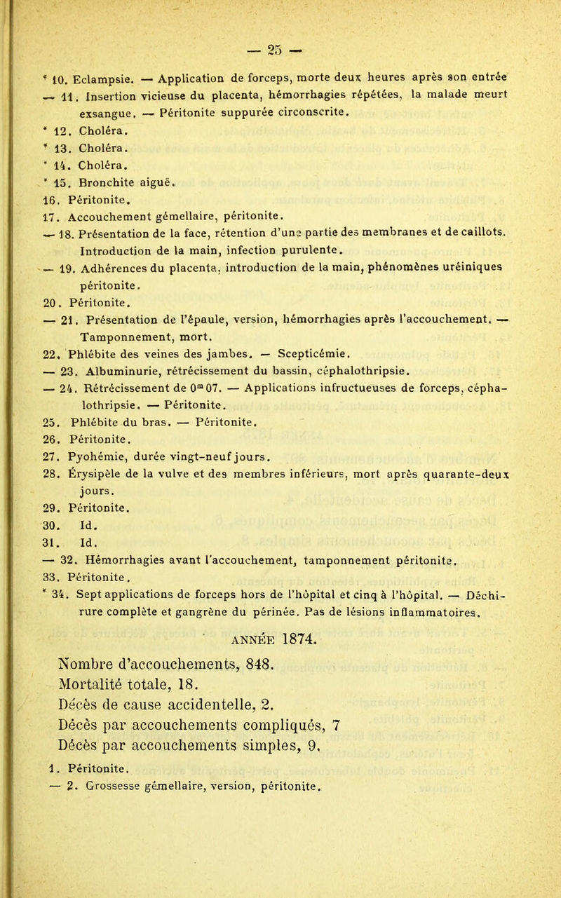 * 10. Eclampsie. — Application de forceps, morte deux heures après son entrée — 11. Insertion vicieuse du placenta, hémorrhagies répétées, la malade meurt exsangue, — Péritonite suppurée circonscrite. * 12. Choléra. ¥ 13. Choléra. * 14. Choléra. * 15. Bronchite aiguë. 16. Péritonite. 17. Accouchement gémellaire, péritonite. — 18. Présentation de la face, rétention d’une partie des membranes et de caillots. Introduction de la main, infection purulente. — 19. Adhérences du placenta, introduction de la main, phénomènes uréiniques péritonite. 20. Péritonite. — 21. Pi'ésentation de l’épaule, version, hémorrhagies après l’accouchement. — Tamponnement, mort. 22. Phlébite des veines des jambes. — Scepticémie. — 23. Albuminurie, rétrécissement du bassin, céphalothripsie. — 24. Rétrécissement de 0“07. — Applications infructueuses de forceps, cépha- lothripsie. — Péritonite. 25. Phlébite du bras. — Péritonite. 26. Péritonite. 27. Pyohémie, durée vingt-neuf jours. 28. Érysipèle de la vulve et des membres inférieurs, mort après quarante-deux jours. 29. Péritonite. 30. Id. 31. Id. — 32. Hémorrhagies avant l’accouchement, tamponnement péritonite. 33. Péritonite. * 34. Sept applications de forceps hors de l’hôpital et cinq à l’hôpital. — Déchi- rure complète et gangrène du périnée. Pas de lésions inflammatoires. ANNÉE 1874. Nombre d’accouchements, 848. Mortalité totale, 18. Décès de cause accidentelle, 2. Décès par accouchements compliqués, 7 Décès par accouchements simples, 9. 1. Péritonite. — 2. Grossesse gémellaire, version, péritonite.