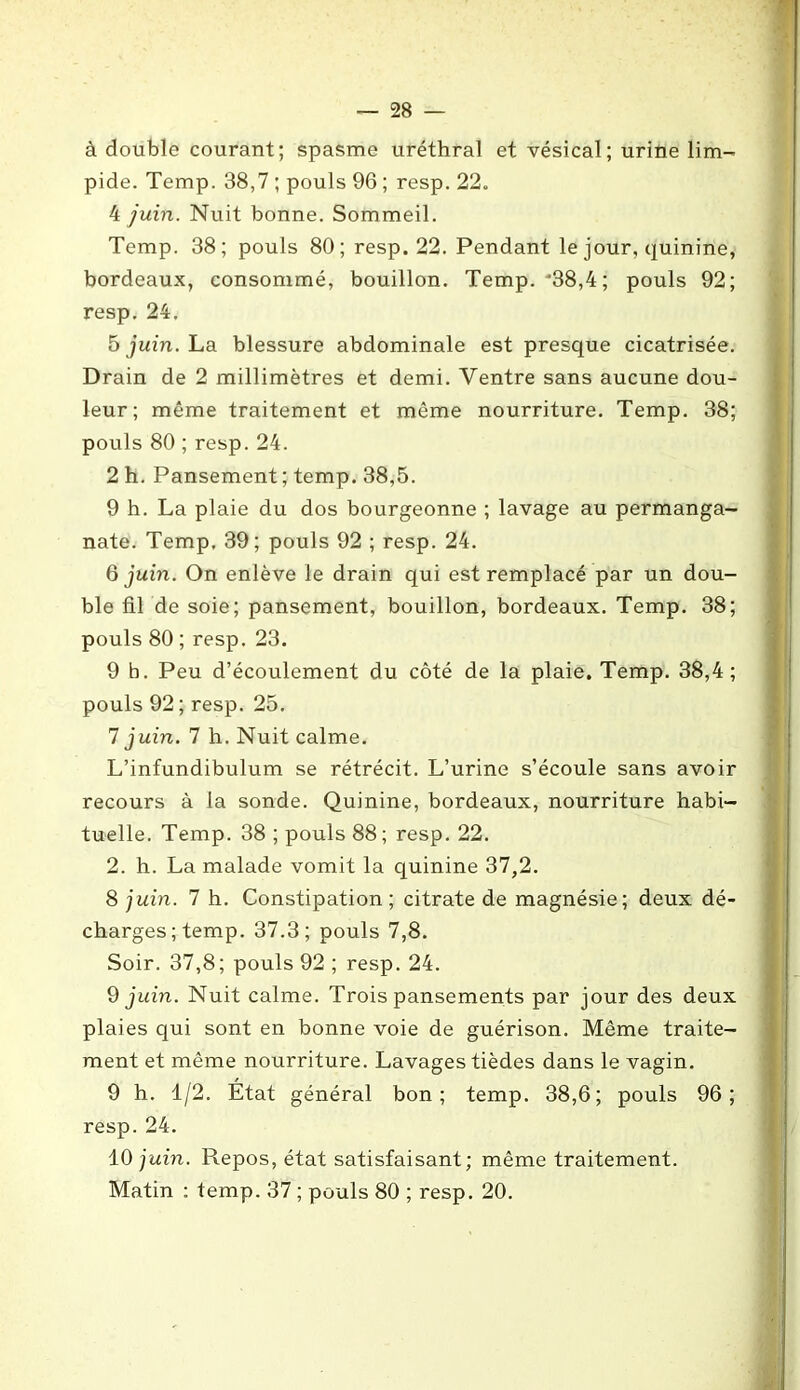 à double courant; spasme uréthral et vésical; urine lim- pide. Temp. 38,7 ; pouls 96 ; resp. 22„ 4 juin. Nuit bonne. Sommeil. Temp. 38; pouls 80; resp. 22. Pendant le jour, quinine, bordeaux, consommé, bouillon. Temp. *38,4; pouls 92; resp. 24. 5 juin. La blessure abdominale est presque cicatrisée. Drain de 2 millimètres et demi. Ventre sans aucune dou- leur; même traitement et même nourriture. Temp. 38; pouls 80 ; resp. 24. 2 h. Pansement; temp. 38,5. 9 h. La plaie du dos bourgeonne ; lavage au permanga- nate. Temp. 39; pouls 92 ; resp. 24. 6 juin. On enlève le drain qui est remplacé par un dou- ble fil de soie; pansement, bouillon, bordeaux. Temp. 38; pouls 80 ; resp. 23. 9 h. Peu d’écoulement du côté de la plaie. Temp. 38,4; pouls 92 ; resp. 25. 7 juin. 7 h. Nuit calme. L’infundibulum se rétrécit. L’urine s’écoule sans avoir recours à la sonde. Quinine, bordeaux, nourriture habi- tuelle. Temp. 38 ; pouls 88 ; resp. 22. 2. h. La malade vomit la quinine 37,2. 8 juin. 7 h. Constipation ; citrate de magnésie; deux dé- charges ; temp. 37.3; pouls 7,8. Soir. 37,8; pouls 92 ; resp. 24. 9 juin. Nuit calme. Trois pansements par jour des deux plaies qui sont en bonne voie de guérison. Même traite- ment et même nourriture. Lavages tièdes dans le vagin. 9 h. 1/2. État général bon; temp. 38,6; pouls 96; resp. 24. 10 juin. Repos, état satisfaisant; même traitement. Matin : temp. 37 ; pouls 80 ; resp. 20.