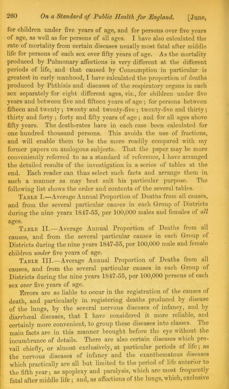 lor children under five years of age, and for persons over five years of age, as well as for persons of all ages. I have also calculated the rate of mortality from certain diseases usually most fatal after middle life for persons of each sex over fifty years of age. As the mortality produced by Pulmonary afiections is very different at the different periods of life, and that caused by Consumption in particular is greatest in early manhood, I have calculated the proportion of deaths produced by Phthisis and diseases of the respiratory organs in each sex separately for eight difierent ages, viz., for children under five years and between five and fifteen years of age ; for persons between fifteen and twenty; twenty and twenty-five ; twenty-five and thirty ; thirty and forty ; forty and fifty years of age ; and for all ages above fifty years. The death-rates have in each case been calculated for one hundred thousand persons. This avoids the use of fractions, and will enable them to be the more readily compared wuth my former papers on analogous subjects. That the paper may be more conveniently referred to as a standard of reference, I have arranged the detailed results of the investigation in a series of tables at the end. Each reader can thus select such facts and arrange them in such a manner as may best suit his particular purpose. The following list shows the order and contents of the several tables. Table I.—Average Annual Proportion of Deaths from all causes, and from the several particular causes in each G-roup of Districts during the nine years 184!7-55, per 100,000 males and females of all ages. Table II.—Average Annual Proportion of Deaths from all causes, and from the several particular causes in each Group of Districts during the nine years 1847-55, per 100,000 male and female children under five years of age. Table III.—Average Annual Proportion of Deaths from all causes, and from the several particular causes in each Group of Districts during the nine years 1847-55, per 100,000 persons of each sex over five years of age. Errors are so liable to occur in the registration of the causes of death, and particularly in registering deaths produced by disease of the luugs, by the several nervous diseases of infancy, and by diarrhceal diseases, that I have considered it more reliable, and certainly more convenient, to group these diseases into classes. The main facts are in this manner brought before the eye without the incumbrance of details. There are also certain diseases which pre- vail chiefly, or almost exclusively, at particular periods of life; as the nervous diseases of infancy and the exanthematous diseases which practically are all but limited to the period of life anterior to the fifth year; as apoplexy and paralysis, whicli are most frequently fatal after middle life ; and, as affections of the lungs, which, exclusive