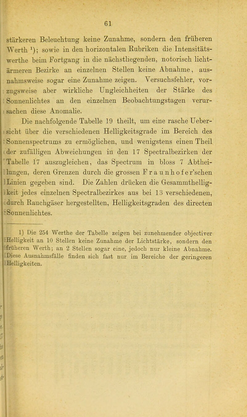 stärkeren Beleuchtung keine Zunahme, sondern den früheren Werth ^); sowie in den horizontalen Rubriken die Intensitäts- werthe beim Fortgang in die nächsthegenden, notorisch licht- ärmeren Bezirke an einzelnen Stellen keine Abnahme, aus- nahmsweise sogar eine Zunahme zeigen. Versuchsfehler, vor- zu<ysweise aber wirkhche Ungleichheiten der Stärke des : Sonnenlichtes an den einzelnen Beobachtungstagen verur- : Sachen diese Anomalie. Die nachfolgende Tabelle 19 theilt, um eine rasche Ueber- • sicht über die verschiedenen Helligkeitsgrade im Bereich des : Sonuenspectrums zu ermöglichen, und wenigstens einen Theil . der zufälligen Abweichungen in den 17 Spectralbezirken der 'Tabelle 17 auszugleichen, das Spectrum in bloss 7 Abthei- ’lungen, deren Grenzen durch die grossen Fraunhofer’schen ! Linien gegeben sind. Die Zahlen drücken die Gesammthellig- ikeit jedes einzelnen Spectralbezirkes aus bei 13 verschiedenen, c durch Rauchgäser hergestellten, Helligkeitsgraden des directen : Sonnenlichtes. 1) Die 254 Werthe der Tabelle zeigen bei zunehmender objectiver !■Helligkeit an 10 Stellen keine Zunahme der Lichtstärke, sondern den ifrüheren Werth; an 2 Stellen sogar eine, jedoch nur kleine Abnahme. [Diese Ausnahmsfälle finden sich fast nur im Bereiche der geringeren i Helligkeiten. i. l'i r/ 31