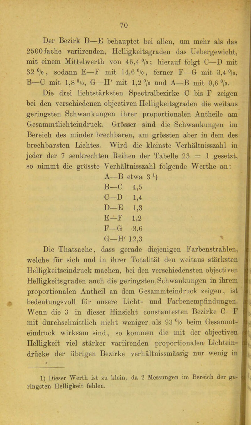 Der Bezirk D—E behauptet bei allen, um mehr als das 2500 fache variirenden, Helligkeitsgraden das Uebergewicht, mit einem Mittelwerth von 46,4 °/o; hierauf folgt C—D mit 32 °/o , sodann E—F mit 14,6 ®/o, ferner F—Gr mit 3,4 ®/o, B—C mit 1,8 ®/o, G—mit 1,2 ®/o und A—B mit 0,6 °/o. Die drei lichtstarksten Spectralbezirke C bis F zeigen bei den verschiedenen objectiven Helligkeitsgraden die weitaus geringsten Schwankungen ihrer proportionalen Antheile am Gesammtlichteindruck. Grösser sind die Schwankungen im Bereich des minder brechbaren, am grössten aber in dem des brechbarsten Lichtes. Wird die kleinste Verhältnisszahl in jeder der 7 senkrechten Reihen der Tabelle 23 = 1 gesetzt, so nimmt die grösste Verhältnisszahl folgende Werthe an: A—B etwa 3 B—C 4,5 C-D 1,4 D—E 1,3 E—F 1,2 F—G 3,6 G—H' 12,3 Die Thatsache, dass gerade diejenigen Farbenstrahlen, welche für sich und in ihrer Totalität den weitaus stärksten Helligkeitseindruck machen, bei den verschiedensten objectiven Helligkeitsgraden auch die geringsten, Schwankungen in ilirem proportionalen Antheil an dem Gesammteindruck zeigen, ist bedeutungsvoll für unsere Licht- und Farbenempfindungen. Wenn die 3 in dieser Hinsicht constantesten Bezirke C—F mit dui’chschnittlich nicht weniger als 93 ®/o beim Gesammt- eindruck wirksam sind, so kommen die mit der objectiven Helligkeit viel stärker variirenden proportionalen Lichtein- drücke der übrigen Bezirke verhältnissmässig nur wenig in 1) Dieser Werth ist zu klein, da 2 Messungen im Bereich der ge- ringsten Helligkeit fehlen.