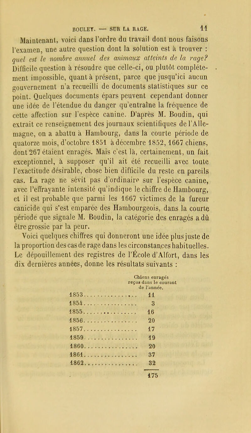 Maintenant, voici dans l’ordre du travail dont nous faisons l’examen, une autre question dont la solution est à trouver : quel est le nombre annuel des animaux atteints de la rage? Difficile question à résoudre que celle-ci, ou plutôt complète- ment impossible, quant à présent, parce que jusqu’ici aucun gouvernement n’a recueilli de documents statistiques sur ce point. Quelques documents épars peuvent cependant donner une idée de l’étendue du danger qu’entraîne la fréquence de cette affection sur l’espèce canine. D’après M. Boudin, qui extrait ce renseignement des journaux scientifiques de l’Alle- magne, on a abattu à Hambourg, dans la courte période de quatorze mois, d’octobre 1851 à décembre 1852,1667 chiens, dont 267 étaient enragés. Mais c’est là, certainement, un fait exceptionnel, à supposer qu’il ait été recueilli avec toute l’exactitude désirable, chose bien difficile du reste en pareils cas. La rage ne sévit pas d’ordinaire sur l’espèce canine, avec l’effrayante intensité qu’indique le chiffre de Hambourg, et il est probable que parmi les 1667 victimes de la fureur canicide qui s’est emparée des Hambourgeois, dans la courte période que signale M. Boudin, la catégorie des enragés a dû être grossie par la peur. Voici quelques chiffres qui donneront une idée plus juste de la proportion des cas de rage dans les circonstapces habituelles. Le dépouillement des registres de l’École d’Alfort, dans les dix dernières années, donne les résultats suivants : Chiens enragés reçus dans le courant de l'année. 1853 11 1854 3 1855 16 1856 20 1857 17 1859 19 1860 20 1861 37 1862 32 175