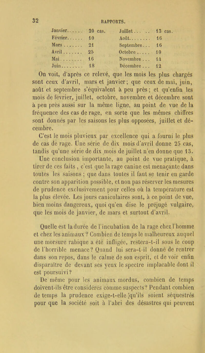 Janvier.. .. Juillet 13 Février.. .. .. 10 Aniif.. 16 Mars .. 21 Septembre... 16 Avril . 25 Octobre 10 Mai . 16 Novembre .. . IA Juin . . 18 Décembre .. . 12 On voit, d’après ce relevé, que les mois les plus chargés sont ceux d’avril, mars et janvier; que ceux de mai, juin, août et septembre s’équivalent à peu près ; et qu’enfm les mois de février, juillet, octobre, novembre et décembre sont à peu près aussi sur la même ligne, au point de vue de la fréquence des cas de rage, en sorte que les mêmes chiOres sont donnés par les saisons les plus opposées, juillet et dé- cembre. C’est le mois pluvieux par excellence qui a fourni le plus de cas de rage. Une série de dix mois d’avril donne 25 cas, tandis qu’une série de dix mois de juillet n’en donne que 13. Une conclusion importante, au point de vue pratique, à tirer de ces faits , c’est que la rage canine est menaçante dans toutes les saisons ; que dans toutes il faut se tenir en garde contre son apparition possible, et non pas réserver les mesures de prudence exclusivement pour celles où la température est la plus élevée. Les jours caniculaires sont, à ce point de vue, bien moins dangereux, quoi qu’en dise le préjugé vulgaire, que les mois de janvier, de mars et surtout d’avril. Quelle est la durée de l’incubation de la rage chez l’homme et chez les animaux ? Combien de temps le malheureux auquel une morsure rabique a été infligée, restera-t-il sous le coup de l’horrible menace? Quand lui sera-t-il donné de rentrer dans son repos, dans le calme de son esprit, et de voir enfin disparaître de devant ses yeux le spectre implacable dont il est poursuivi? De même pour les animaux mordus, combien de temps doivent-ils être considérés comme suspects? Pendant combien de temps la prudence exige-t-elle [qu’ils soient séquestrés pour que la société soit à l’abri des désastres qui peuvent