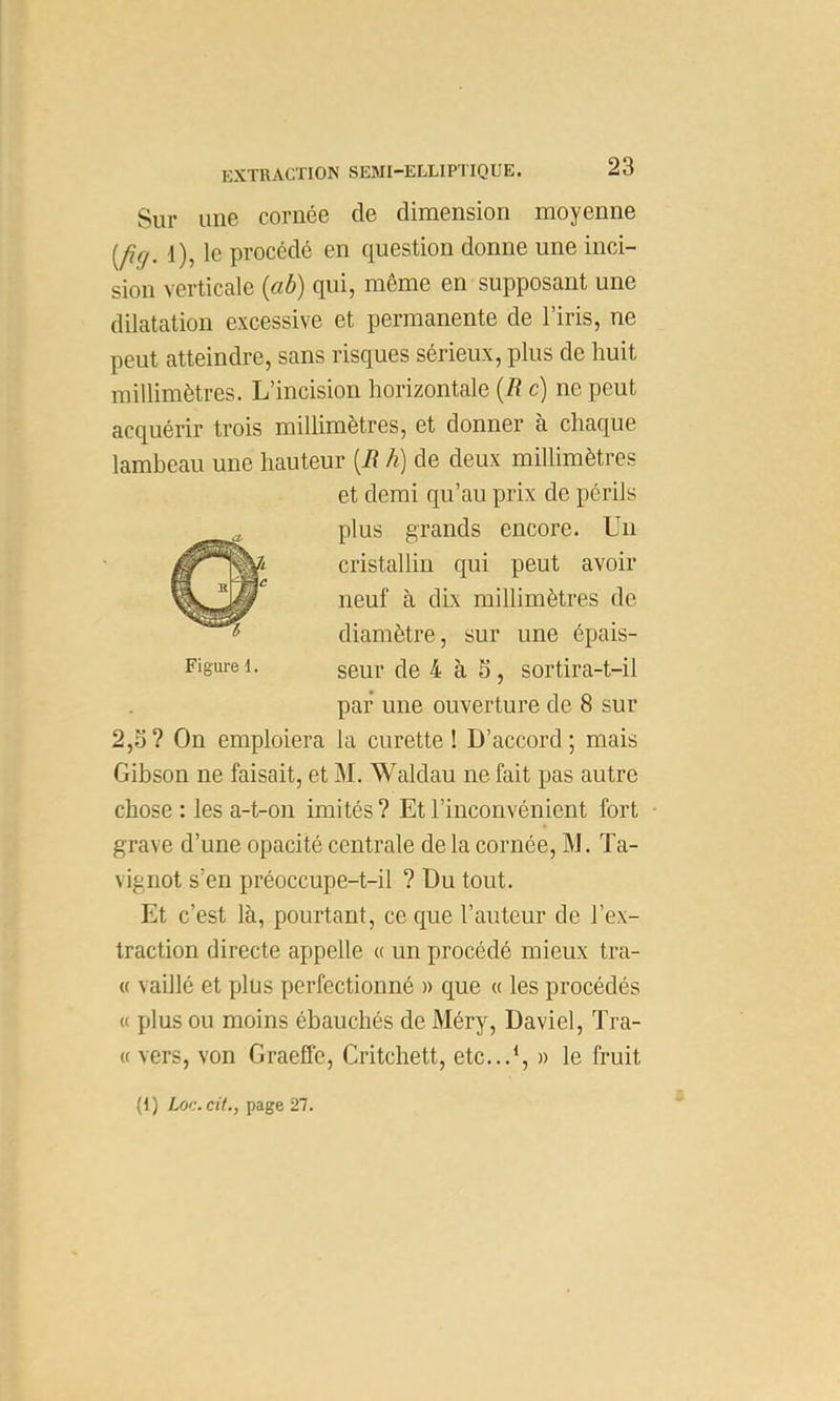 Sur une cornée de dimension moyenne [ficj. 1), le procédé en question donne une inci- sion verticale [ah) qui, même en supposant une dilatation excessive et permanente de l’iris, ne peut atteindre, sans risques sérieux, plus de huit millimètres. L’incision horizontale [R c) ne peut acquérir trois millimètres, et donner à chaque lambeau une hauteur [R h) de deux millimètres et demi qu’au prix de périls plus grands encore. Un GWi cristallin qui peut avoir 0 neuf à dix millimètres dc ^ diamètre, sur une épais- Figurei. g0up de 4 à 5, sortira-t-il par une ouverture de 8 sur 2,S? On emploiera la curette! D’accord; mais Gibson ne faisait, et M. Waldau ne fait pas autre chose : les a-t-on imités ? Et l’inconvénient fort grave d’une opacité centrale de la cornée, ]\J. Ta- vignot s’en préoccupe-t-il ? Du tout. Et c’est là, pourtant, ce que l’auteur de l’ex- traction directe appelle « un procédé mieux tra- ie vaillé et plus perfectionné » que « les procédés « plus ou moins ébauchés de Méry, Daviel, Tra- « vers, von Graeffe, Critchett, etc,..*, » le fruit