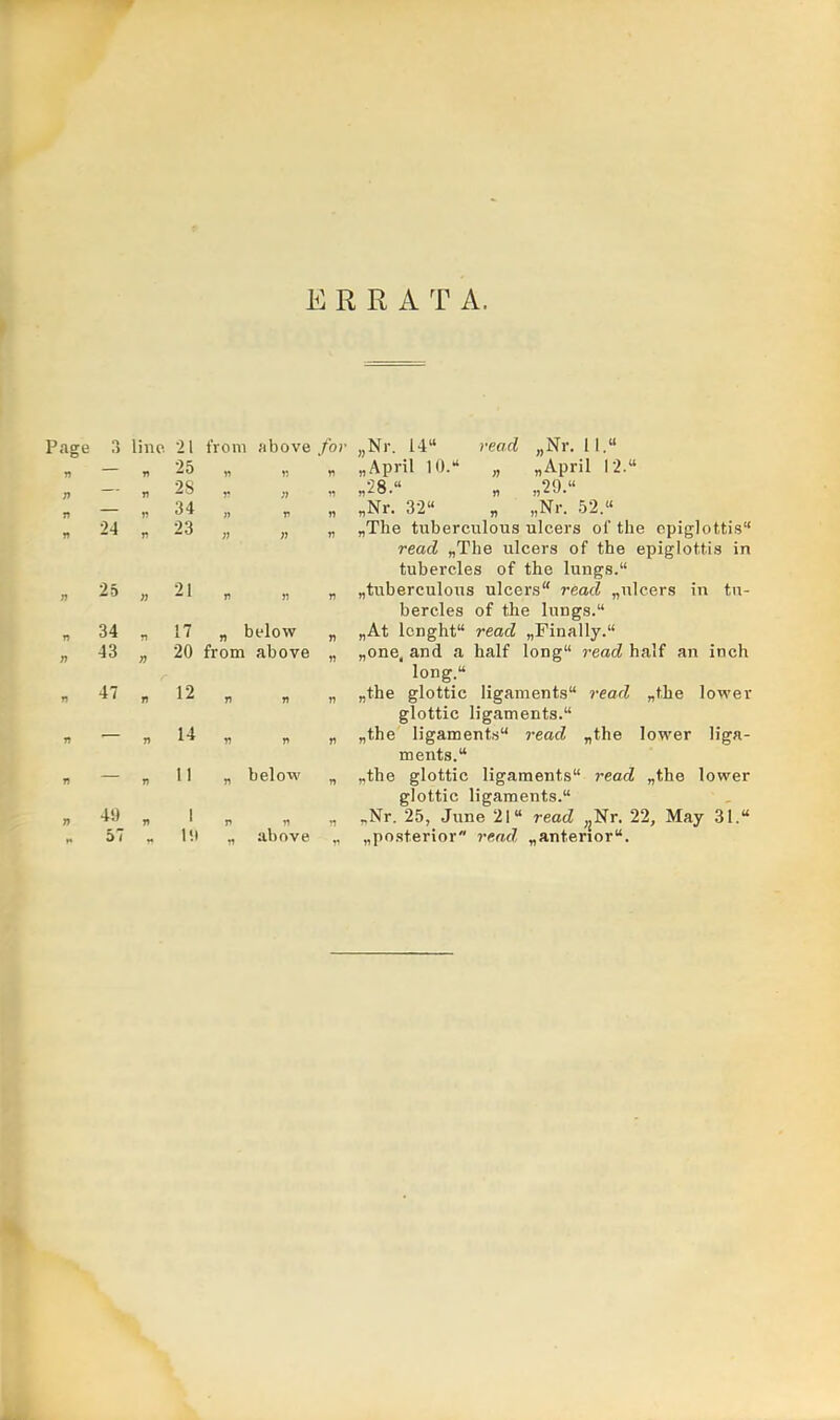 ERRATA. Page .3 lino 21 from above/or „Nr. 14“ read „Nr. 11.“ « P 25 P „ „ „April 10.“ „ „April I2.“ P n 28 P OQ a 90 « ;; P P^^’ P P 34 n r « «Nr. 32“ „ „Nr. 52.“ P 24 „ 23 p „ „ „The tuberculous ulcers of the epiglottis'* read „The ulcers of the epiglottis in tubercles of the lungs.“ n 25 „ 21 p „ „ „tuberculous ulcers** read „ulcers in tu- bercles of the lungs.“ p 34 „ 17 „ 1 below „ „At lcnght“ read „Finally.“ p 43 „ 20 from above „ „one. and a half long** reaeZ half an inch long.“ p 47 „ 12 P „ „ „the glottic ligaments“ 7'ead „t,he lower glottic ligaments.“ p ' P 14 P „ „ „the ligaments“ read „the lower liga- ments. “ p P 11 P below „ „the glottic ligaments** read „the lower glottic ligaments.“ p ” 1 P „ „ „Nr. 25, June 21“ read ,jNr. 22, May 31.“ H p