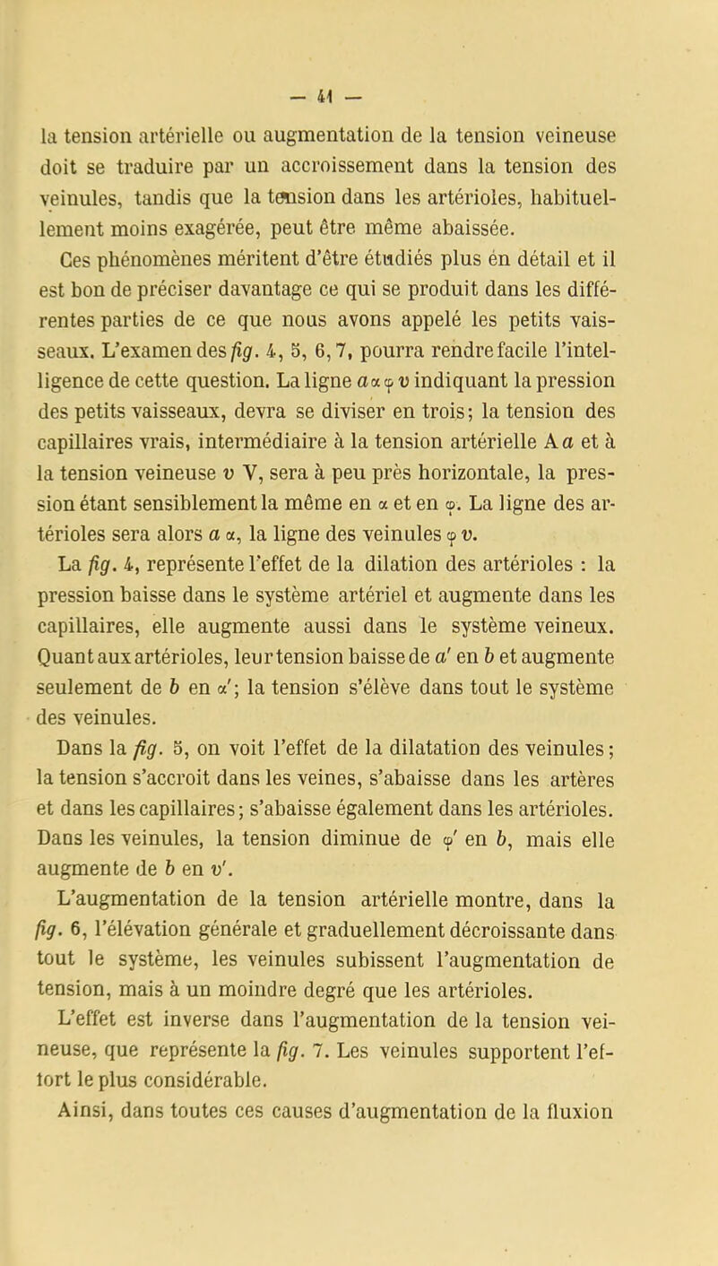 la tension artérielle ou augmentation de la tension veineuse doit se traduire par un accroissement dans la tension des veinules, tandis que la tension dans les artérioles, habituel- lement moins exagérée, peut être même abaissée. Ces phénomènes méritent d’être étudiés plus én détail et il est bon de préciser davantage ce qui se produit dans les diffé- rentes parties de ce que nous avons appelé les petits vais- seaux. L’examen des fig. 4, 5, 6,7, pourra rendre facile l’intel- ligence de cette question. La ligne aa cp ü indiquant la pression des petits vaisseaux, devra se diviser en trois; la tension des capillaires vrais, intermédiaire à la tension artérielle A a et à la tension veineuse v Y, sera à peu près horizontale, la pres- sion étant sensiblement la même en a et en ©. La ligne des ar- térioles sera alors a a, la ligne des veinules cp v. La fig. 4, représente l’effet de la dilation des artérioles : la pression baisse dans le système artériel et augmente dans les capillaires, elle augmente aussi dans le système veineux. Quant aux artérioles, leurtension baissede a' en b et augmente seulement de b en a; la tension s’élève dans tout le système des veinules. Dans la fig. 6, on voit l’effet de la dilatation des veinules ; la tension s’accroit dans les veines, s’abaisse dans les artères et dans les capillaires; s’abaisse également dans les artérioles. Dans les veinules, la tension diminue de cp' en 6, mais elle augmente de b en v'. L’augmentation de la tension artérielle montre, dans la fig. 6, l’élévation générale et graduellement décroissante dans tout le système, les veinules subissent l’augmentation de tension, mais à un moindre degré que les artérioles. L’effet est inverse dans l’augmentation de la tension vei- neuse, que représente la fig. 7. Les veinules supportent l’ef- lort le plus considérable. Ainsi, dans toutes ces causes d’augmentation de la fluxion