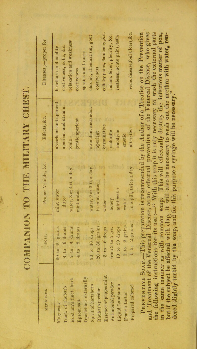 <u 4ii> CA 3 parts pox +j 4-> u a! 3 u tJ CA .3 a< A C9 u 5 ^ .s 4> > ‘u ’*n a< 4-» QJ ‘u <U G> >» -o >» CO a; 4^ u u u Cd 0> O CO Hi 4-> Cd O 5p 4<» Id S’ O »r u d u k« o <u 4-1 Cd d B- o js a o 4-> Cd {? c S 2 S 4«4 Cd ►» TS Cd cd d 2 0 U S ’A ’{l f/i .5 £ £ S cd cd o GO »C 'O 'tJ O CO X (A .£ S. £ fco o o '<c CO o o d .d o o ■*-> •*-> o O O CO s ^ eg 2 u ^ cd cd d s fe cd .2 • (A O 0) d ^ bX) O Cd d S H X V o o 'd -o o § 11 CA 2 .a « O CO cd ^ ■*j V d •< m a> X aj rt it rt ^ o ^ tj >5 .2 3 3 jQJ (Us ♦J 0> '*-> L- •• «« ^ ° u s ^ U , 4»i3_£- u 3 (U u (4 CO 0} <! > .2 o rt “ O —> 3 CO ^ (U c 'u C3 3 5 'o £ ;£ ’-a .2 o e ^ Z cn S oj 3 O U C .- <1^ 5 ta. u ra ^ CO tn • *- C5 .2 i J. CC rt OJ 3 to “ a r 3 E.(u Cli ^ rt o -a CO •’^ 3 D-3 O 3 ~ 3 CO O cu, 3 O. CO ,o 3 >3 -■ g-® ” fc* ►- k#\ ^ Cl. 3 (U £-3 o.- « s Q., 3 O CO .2 i- 5 «*- ij T3 a s co's: V 3 O t>.2 ol “ .3 U 3 c/3'S 2 .a CO f*c _ 3 -a 4) B « .2 ” m u -s i ^ i « s e a B ^ g. .b C) ^ a > .H H !5 H > “h; 3 ' ^ (U 3 C “ S QJ 2“ e - M M 3^3 c —^ P Si.^ g be ® la* >«» S| I S3 I « S.5P oc pS I—« ^ OD Shs-g Oh ^3 c *i w S -5 3 ^ T3 q; tM
