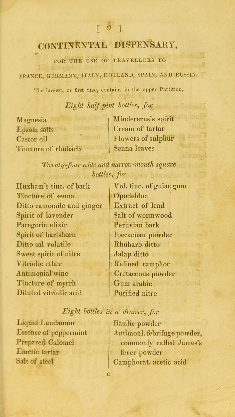 # • [ 9 ] CONTINfiNTAL DTSPl^N^ARA, FOR THE USE OE TRAVELLERS TO FRANCE, GERMANY, ITALY, HOLLAND, SPAIN, AND RUSSIA. The largest, or first Size, contains in the upper Partition, Eight half-pint bottles^ for Magnesia Epsotn salts Castor oil Tincture of rhubarb Mindererus’s spirit Cream of tartar Flowers of sulphur Senna leaves Twenty-four wide and narrow-mouth square bottles^ for Huxhain’s tine, of bark Tincture of senna Ditto camomile and ginger Spirit of lavender Paregoric elixir Spirit of hartshorn Ditto sal volatile Sweet spirit of nitre Vitriolic ether Antimonial wine Tincture of myrrh Diluted vitriolic acid Eight bottles Liquid Laudanum Essence of peppermint Prepared Calomel Emetic tartar Salt of steel Vol. tine, of guiac gum Opodeldoc Extract of lead Salt of wormwood Peruvian bark Ipecacuan powder Rhubarb ditto Jalap ditto . I Refined' camphor Cretaceous powder Gum al’abic Purified nitre f in a drawer, for Basilic powder Antimonl. febrifuge powder, commonly called James’s fever powder Carophorat. acetic acid c