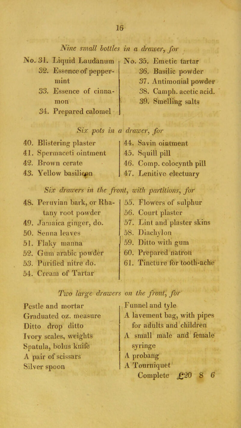 Nine small bottles in a drawer^ for No. 31. Liquid Laudanum 32. Essence of pepper- mint S3. Essence of cinna- mon 34. Prepared calomel No. 35. Emetic tartar 36. Basilic powder 37. Antimonial powder 38. Camph. acetic acid. 39. Smelling salts Six pots in 40. Blistering plaster 41. Spermaceti ointment 42. Brown cerate 43. Yellow basili^n Six drawers in the ft 48. Peruvian bark, or Rha- tany root powder 49. Jamaica ginger, do. 50. Senna leaves 51. Flaky manna 52. Gum arabic powder 53. Purified nitre do. 54. Cream of Tartar drawer^ for 44. Savin ointment 45. Squill pill 46. Comp, colocynth pill 47. Lenitive electuary it, with partitions, for 55. Flowers of sulphur 56. Court plaster 57. Lint and plaster skins 58. Diachylon 59. Ditto with gum 60. Prepared natron 61. Tincture for tooth-ache Two large drawers on the front, for Pestle and mortar Graduated oz. measure Ditto drop ditto Ivory scales, weights Spatula, bolus knife A pair of scissars Silver spoon Funnel and tyle A lavement bag, with pipes for adults and'children A .small male and female syringe A probang A Tourniquet