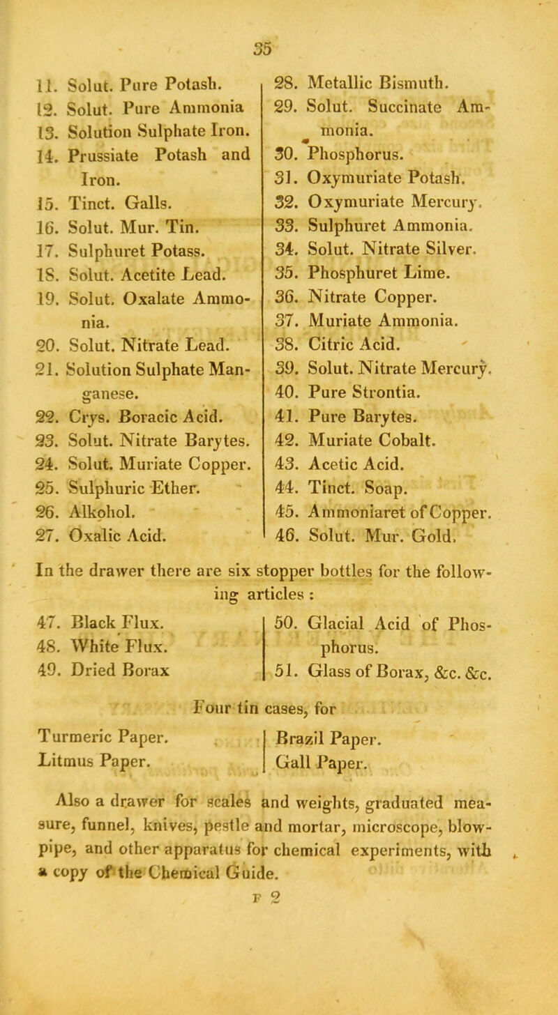 11. Solut. Pure Potash. 12. Solut. Pure Ammonia 13. Solution Sulphate Iron. 14. Prussiate Potash and Iron. 15. Tinct. Galls. 16. Solut. Mur. Tin. 17. Sulphuret Potass. IS. Solut. Acetite Lead. 19. Solut. Oxalate Ammo- nia. 20. Solut. Nitrate Lead. 21. Solution Sulphate Man- ganese. 22. Crjs. Boracic Acid. 23. Solut. Nitrate Barjtes. 24. Solut. Muriate Copper. 25. Sulphuric Ether. 26. Alkphol. 27. Oxalic Acid. 28. Metallic Bismuth. 29. Solut. Succinate Am- monia. 30. Phosphorus. 31. Oxjmuriate Potash. 32. Oxymuriate Mercury. 33. Sulphuret Ammonia. 34. Solut. Nitrate Silver. 35. Phosphuret Lime. 36. Nitrate Copper. 37. Muriate Ammonia. 38. Citric Acid. 39. Solut. Nitrate Mercury. 40. Pure Strontia. 41. Pure Barytes. 42. Muriate Cobalt. 43. Acetic Acid. 44. Tinct. Soap. 45. Ammoniaret of Copper. 46. Solut. Mur. Gold. In the drawer there are six stopper bottles for the follow- ing articles : 47. Black Flux. 48. White Flux. 49. Dried Borax 50. Glacial Acid of Phos- phorus. 51. Glass of Borax, &c. &c. Four tin cases, for Turmeric Paper. • Brazil Paper. Litmus Paper. Gall Paper. .4 Also a drawer for scales and weights, graduated mea- sure, funnel, knives, pestle and mortar, microscope, blow- pipe, and other apparatus for chemical experiments, with ^ a copy of the Chemical Guide. F 2