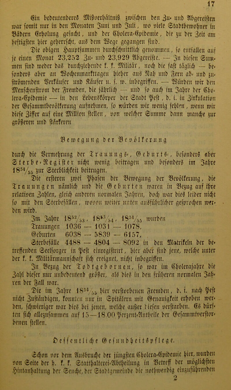 6tti bßbcutenbereS 9}?{^üerbältnip jivifcben ben 3»‘ uiib ^tbgcrciften roar fomit mir in bcn 9}?oiiaten 5uni mib 5«li. öiele ©tabtbenio^ner in Säbern (Srbolimg ge[nd)t, unb ber ®^olera»(Spibeiiite, bie ju ber 3eit am beftigftcn ^ier ge^errfdit, aii3 bem Scgc gegangen ffnb. Die obigen |)anptfuminen burd)[d)nittlicf) genommen, fo entfallen auf je einen fOtonat 23,252 3ii« nnb 23,929 5lbgerei[te. — 3n biefen ©mm men finb meber baö bnri^jiebenbe f. f. 50?ilitär, nod) bie faft tngliib — be« fonber^ aber an Sßotbenmarfttagen bieber an§ 5?ab nnb f^ern ab* nnb jii« ftromenben Serfänfer unb Käufer n. f. m. inbegriffen. — SBnrben mir ben 3)?enf(benftrom ber f^remben, bie jdbvlicb — «nb fo ancb im Sabre ber ßbo* Iera*6ptbemie — in ben ßebengförper ber 0tabt ^^eft, b. i. in 3ii^fnI(itfon ber ©efammtbeoölferimg aufnebmen, fo mürben mir menig fehlen, menn mir biefc 3iffet“ eine Slitlion ftellen, oon meldier ©nmme bann mandie jur größeren unb jfärferen S e m e g u n g ber S e o oIf c r n n g burcb bie Scrmebrung ber X r a u u n g ö», © e b n r t ei*, befonber^ aber 3tcrbe«9?egifter nicht menig beitragen nnb befonber§ im Sabre IS^Vös ©terblicbfeit beitrugen. Die erfteren jmei ’^emegnng ber Scoölfernng, bie Trauungen nämlich nnb bie ® c b n r t c n maven in Sejug auf ihre relatioen S^b^en, gleich anberen normalen Snbveu, bod; mnr bie§ leiber ni^t fo mit ben 0terbefnllen, mooon meitev unten an^fnbrlicfier gefproiten mer» ben mirb. Sni Sabre IS^Vö^, 18*^54 , iS^Vss mürben Dränungen 1036 — 1031 — 1078, Geburten 6038 — 5839 — 6157, Ätcrbefälle 4488 •— 4804 — 8092 in ben 33tatrifeln ber be* treffenben 0celforger in ^icft cinregiftrirt, hier aber finb jene, meicbe unter ber f. f. 5}?il{tärmannfd)aft fid) ereignet, nidjt inbegriffen. Sn Sejug ber D 0 b t g e b 0 r n e n, fo mnr im ®balerajabrc bie 3nbl biefer nur nubebentenb gröPer, nl^ bie»? in ben frnberen normalen Sab* ven ber f$nll mar. Die im Sabre IS^V^^ b^r oerftorbenen gremben, b. i. nach ^eft nid)t 3aftänbigen, fonnten nur in 0pitälern mit ©enauigfeit erhoben mer« bcn, fd)mierigcr mar bicö bei jenen, meldjc miPer tiefen oerftarben. bürf* ten fi^ allcjnfamnieu auf 15—18.00 ^erjent*51ntbcile ber ©efammtoerftor* benen ftellen. C c f f c n 11 i ch e © e f n n b b e 110 f 1 c g e. 0chon üor bem 5lnöbru^c ber jnngften ©balcra*(Sptbcmie bifr* mürben oon Seite ber b- f- f. 6tattbaIterci*Sbtbeilnng in Setreff ber uioglichften .Vintanbaltnng ber Seitcbe, ber Stabtgeincinbe bie notbmenbig eiuifnfübrcnben »■>