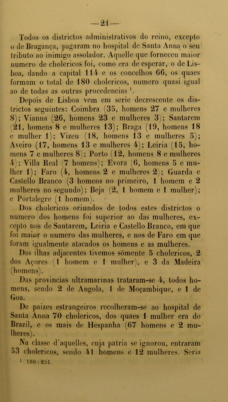 Todos os districtos administrativos do reino, excepto o de Bragança, pagaram no hospital de Santa Anna o seu tributo ao inimigo assolador. Aquelle que forneceu maior numero de cholericos foi, como era de esperar, o de Lis- boa, dando a capital 114 e os concelhos 66, os quaes formam o total de 180 cholericos, numero quasi igual ao de todas as outras procedências l. Depois de Lisboa vem em serie decrescente os dis- trictos seguintes: Coimbra (35, homens 27 e mulheres 8); Vianna (26, homens 23 e mulheres 3); Santarém (21, homens 8 e mulheres 13); Braga (19, homens 18 e mulher 1); Vizeu (18, homens 13 e mulheres 5); Aveiro (17, homens 13 e mulheres 4); Leiria (15, ho- mens 7 e mulheres 8); Porto (12, homens 8 e mulheres 4); Villa Real (7 homens); Évora (6, homens 5 e mu- lher 1); Faro (4, homens 2 e mulheres 2); Guarda c Castello Branco (3 homens no primeiro, 1 homem e 2 mulheres no segundo); Beja (2, 1 homem e 1 mulher); e Portalegre (1 homem). Dos cholericos oriundos de todos estes districtos o numero dos homens foi superior ao das mulheres, ex- cepto nos de Santarém, Leiria e Castello Branco, em que foi maior o numero das mulheres, e nos de Faro em que foram igualmente atacados os homens e as mulheres. Das ilhas adjacentes tivemos sómente 5 cholericos, 2 dos Açores (1 homem e 1 mulher), e 3 da Madeira (homens). Das províncias ultramarinas trataram-se 4, todos ho- mens, sendo 2 de Angola, 1 de Moçambique, e 1 de Goa. De paizes estrangeiros recolheram-se ao hospital de Santa Anna 70 cholericos, dos quaes 1 mulher era do Brazil, e os mais de Hespanha (67 homens e 2 mu- lheres). Na classe d’aquelles, cuja patria se ignorou, entraram 53 cholericos, sendo 41 homens e 12 mulheres. Seria 1 100:251.