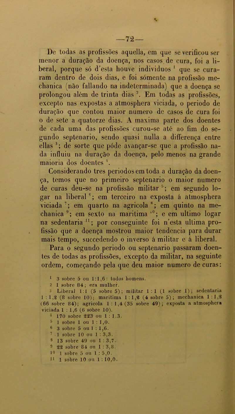 % De todas as profissões aquella, em que se verificou ser menor a duração da doença, nos casos de cura, foi a li- beral, porque só d’esta houve indivíduos 1 2 que se cura- ram dentro de dois dias, e foi sómente na profissão me- chanica (não fallando na indeterminada) que a doença se prolongou além de trinta dias \ Em todas as profissões, excepto nas expostas a atmosphera viciada, o periodo de duração que contou maior numero de casos de cura foi 0 de sete a quatorze dias. A maxima parte dos doentes de cada uma das profissões curou-se até ao fim do se- gundo septenario, sendo quasi nulla a differença entre ellas 3 4 5 *; de sorte que póde avançar-se que a profissão na- da influiu na duração da doença, pelo menos na grande maioria dos doentes Considerando tres periodos em toda a duração da doen- ça, temos que no primeiro septenario o maior numero de curas deu-se na profissão militar r’; em segundo lo- gar na liberal fi; em terceiro na exposta á atmosphera viciada7 8; em quarto na agrícola K; em quinto na me- chanica 9; em sexto na marítima l0; e em ultimo logar na sedentária 11; por conseguinte foi n’esta ultima pro- fissão que a doença mostrou maior tendençia para durar mais tempo, succedendo o inverso â militar e ã liberal. Para o segundo periodo ou septenario passaram doen- tes de todas as profissões, excepto da militar, na seguinte ordem, começando pela que deu maior numero de curas: 1 3 sobre 5 ou 1:1,6: todos homens. 2 l sobre 84; era mulher. 3 Liberal 1:1 (5 sobre 5); militar 1 : 1 (1 sobre 1); sedentária 1 : 1,2 (8 sobre 10); marítima 1 : 1,2 (4 sobre 5) ; mechanica 1 :1,8 (66 sobre 84); agrícola 1 : 1,4(35 sobre 49); exposta a atmosphera viciada 1 : 1,6 (6 sobre 10). 4 170 sobre 223 ou 1 : 1.3. 5 1 sobre 1 ou 1:1,0. fi 3 sobre 5 ou 1 : 1,6. 7 1 sobre 10 ou 1 : 3,3. 8 13 sobre 49 ou 1 : 3,7. 3 22 sobre 84 ou 1 : 3,8. t° 1 sobre 5 ou 1 : 5,0. 41 1 sobre 10 ou 1: 10,0.