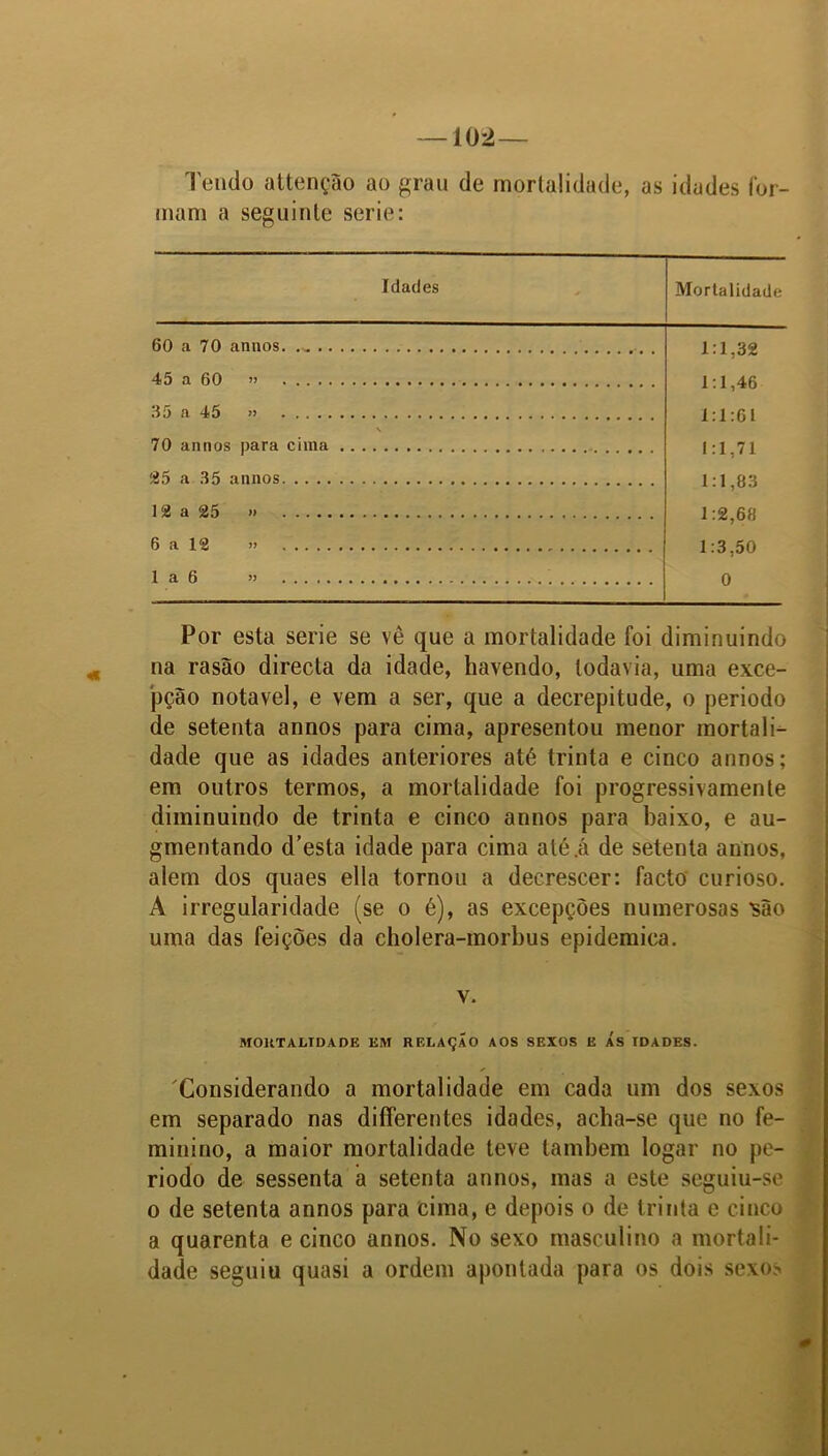 — 102— Tendo attenção ao grau de mortalidade, as idades for- mam a seguinte serie: idades Mortalidade 60 a 70 annos. ... 1:1,32 1:1,46 1:1:61 1:1,71 1:1,83 1:2,68 1:3,50 0 45 a 60 ” 35 a 45 » \ 70 annos para cima 25 a 35 annos 12 a 25 » 6 a 12 >» 1 a 6 ” Por esta serie se vê que a mortalidade foi diminuindo na rasão directa da idade, havendo, todavia, uma exce- pção notável, e vem a ser, que a decrepitude, o periodo de setenta annos para cima, apresentou menor mortali- dade que as idades anteriores até trinta e cinco annos; em outros termos, a mortalidade foi progressivamente diminuindo de trinta e cinco annos para baixo, e au- gmentando d’esta idade para cima até.á de setenta annos, alem dos quaes ella tornou a decrescer: facto curioso. A irregularidade (se o é), as excepções numerosas são uma das feições da cholera-morbus epidemica. v. MORTALIDADE EM RELAÇÃO AOS SEXOS E AS IDADES. Considerando a mortalidade em cada um dos sexos em separado nas differentes idades, acha-se que no fe- minino, a maior mortalidade teve também logar no pe- riodo de sessenta a setenta annos, mas a este seguiu-se o de setenta annos para cima, e depois o de trinta e cinco a quarenta e cinco annos. No sexo masculino a mortali- dade seguiu quasi a ordem apontada para os dois sexos *