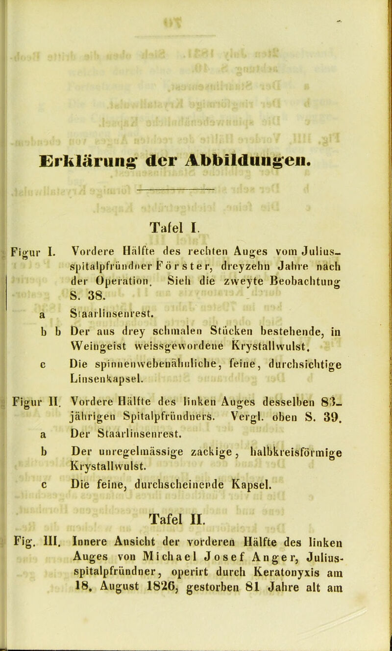 1 £rklärun;^ der Abbildungen Tafel I. ‘ Figur I- Vordere Hälfte des rechten Auges vom Julius- spitalpfriindner Fö r s te r, dreyzehn Jahre nach der Operation. Sieh die zweyte Beobachtung S. 38. a Siaarlinsenrest. b b Der aus drey schmalen Stücken bestehende, in Weingeist weissgevvordene Krystallwulst, c Die spinnenwebenähnliche, feine, durchsichtige Linsenkapsel. Figur II. Vordere Hälfte des linken Auges desselben 83- jährigen Spitalpfründners. Vergl. dben S. 39. a Der Staarlinsenrest. b Der unregelmässige zackige, halbkreisförmige Krystallwulst. c Die feine, durchscheinende Kapsel. Tafel II. Fig. 111. Innere Ansicht der vorderen Hälfte des linken Auges von Michael Josef Anger, Julius- spitalpfi'ündner, operirt durch Keratonyxis am 18, August 1826, gestorben 81 Jahre alt am