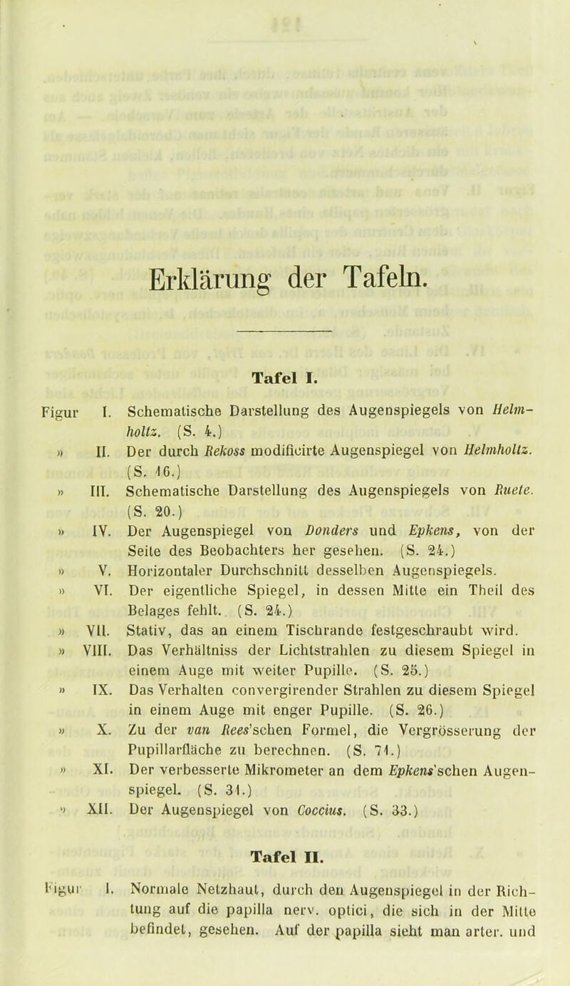 Erklärung der Tafeln. Figur I. » II. » III. >. IV. » V. » VI. »> VII. » VIII. » IX. » X. » XI. •> XII. Tafel I. Schematische Darstellung des Augenspiegels von Helm- holtz. (S. 4.) Der durch Rekoss modifioirte Augenspiegel von Ilelmholtz. (S. IG.) Schematische Darstellung des Augenspiegels von Ruete. (S. 20.) Der Augenspiegel von Donders und Epkens, von der Seite des Beobachters her gesehen. (S. 24.) Horizontaler Durchschnitt desselben Augenspiegels. Der eigentliche Spiegel, in dessen Mitte ein Theil des Belages fehlt. (S. 24.) Stativ, das an einem Tischrande festgeschraubt wird. Das Verhältniss der Lichtstrahlen zu diesem Spiegel in einem Auge mit weiter Pupille. (S. 25.) Das Verhalten convergirender Strahlen zu diesem Spiegel in einem Auge mit enger Pupille. (S. 26.) Zu der van Rees'sehen Formel, die Vergrösserung der Pupillarfläche zu berechnen. (S. 71.) Der verbesserte Mikrometer an dem Epkens'sehen Augen- spiegel. (S. 31.) Der Augenspiegel von Coccius. (S. 33.) Tafel II. Figur 1. Normale Netzhaut, durch den Augenspiegel in der Rich- tung auf die papilla nerv, optici, die sich in der Mille befindet, gesehen. Auf der papilla sieht man arter. und