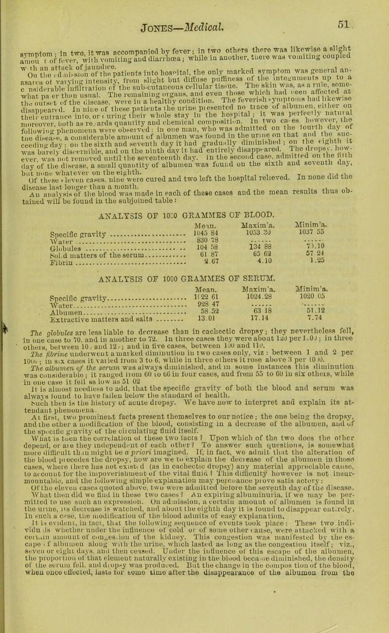 avTTvntom • in two it was accompanied by fever; in two others there was likewise a slight SSTof fiver-, will, vomiting and diarrhoea; while in another, tuere was vomiting coupled Wo!l the^dmL^u^otfhepationts into hospital, the only marked symptom was general an- asarca of vaiyii.g intensity, from slight but diffuse puffiness o the integuments up to a c nsidel-able infiltration of the sub-cutaneous cellular tissue. 1 lie skin was, as a tule, some- wliat na er than usual. The remaining organs, and even those which had seen affected at tho outset of the disease, were in a healthy condition. The feverish symptoms had likewise disappeared. In nine of these patients the urine piesentcd no tiace of albumen, either on their entrance into, or curing their wliole stay in the hospital ; it was perteutly natut al moreover imth as re aids quantity aud chemical composition. In two ca es. howet er, the following phenomena were observed: in one man, who was admitted on the fourth day of too disease, a considerable amount of albumen was found in the urine on that ami the suc- ceeding day: on the sixth and seventh day it had gradually diminished ; on the frightit was barely discernible, and on the ninth day it had entirely disappeared. The «rops\. how- ever was not removed until the seventeenth day. In the second case, admitted on the huh day of the disease, a small quantity of albumen was found ou the sixth aud seventh day, hut none whatever on the eighth. , . . T Of tln-so eleven ca^es. uine were cured and two left the hospital relieved. In none did the disease last longer than a month. , An analysis of tlie blood was made in each of these casos and tho mean results thus ob- tained will be found in the subjoined table: ANALYSIS OF 10C0 GRAMMES OF BLOOD. Mean. Maxim'a. Minim’a. Speciflo gravity 830 78 1053 30 1037 55 Globules 104 58 134 88 71.10 Sol.d matters of the serum Cl 87 65 62 57 24 Fibrin 2 07 4.10 1.25 ANALYSIS OF 1000 GRAMMES OF SERUM. Mean. Maxim’a. Minim’a. Specific gravity Wutui1 ’ 1(22 61 928 47 1024.28 1020 05 Albumen 63 18 51.12 Extractive matters and salts . 13.01 17.14 7.74 The globules are less liable to decrease than in cachectic dropsy; they nevertheless fell, in one case to 70. and in another to 72. In three cases they were about led per KOJ ; in three others, between 10. and 12j ; and in live cases, between loo aud lid. 27ie fibrine underwent a marked diminution in two cases only, viz : between 1 and 2 per lOuo ; in six cases it vaiied Ironi 3 to 6, while in three others it rose above 3 per 10 iO. The albumen of the scrum was always diminished, aud in some instances this diminution was considerable ; it ranged from 00 to 00 in tour cases, and from 55 to 00 in six otliexs, while in one case it fell ss low as 51 02 It is almost needless to add, that the specific gravity of both the blood and serum was always iound to have fallen below the standard ot health. Mich then is the history of acute dropsy. AVe have uow to interpret and explain its at- tendant phenomena. At. first, two prominent facts present themselves to our notice ; the one being the dropsy, and the other a modification of the blood, consisting in a decrease of the albumen, aud of the specific gravity of the circulating fluid itself. Wliat is toon the correlation ol these two lacts ? Upon which of the two does the other depend, or aie they independent of each other? To answer such questions, is somewhat muie difficult thin' might be a priori imagined. If; in fact, wo admit that tho alteration of tho blood piecedes the dropsy, how are we to explain the deeiease of the albumen in those cases, where there has not exist*d (as in cachectic dropsy) any material appreciable causo, to account lor the impoverishment of the vital fluid ? This difficulty however is not insur- mountable. and the lollowing simple explanation may perenauoe prove satis actory: Of tlio eleven eases quoted above, two wore admitted belore tho seventh day of the disease. What then did wo find in these two cases? An expiring albuminuria, if wo may be per- mitted to use such au expression. On admission, a certain amount of albumen is found in the urine, us decrease is watched, and about the eighth day it is found to disappear out.rely. In such a ease, the modification of the blood admits of easy explanation. it is evident, iu tael, that the tollowiug sequence of events look place : These two indi- vidu ds whether under the influence of cold or of some other cause, were attacked with a certain amount of conges.ion of the kidney. This congestion was manifested by the es- cape * f albumen along with tho urine, which lasted as long as the congestion itself; viz., seven or eight days, and then ceased. Under the influence of this escape of the albumen, the proportion ot that clemeut naturally existing in the blood became diminished, t he density of the serum fell, and diupsy was produced. But the change in the compos tiouof the blood, when once effected, lasts tor some time after the disappearance of tho albumen from the