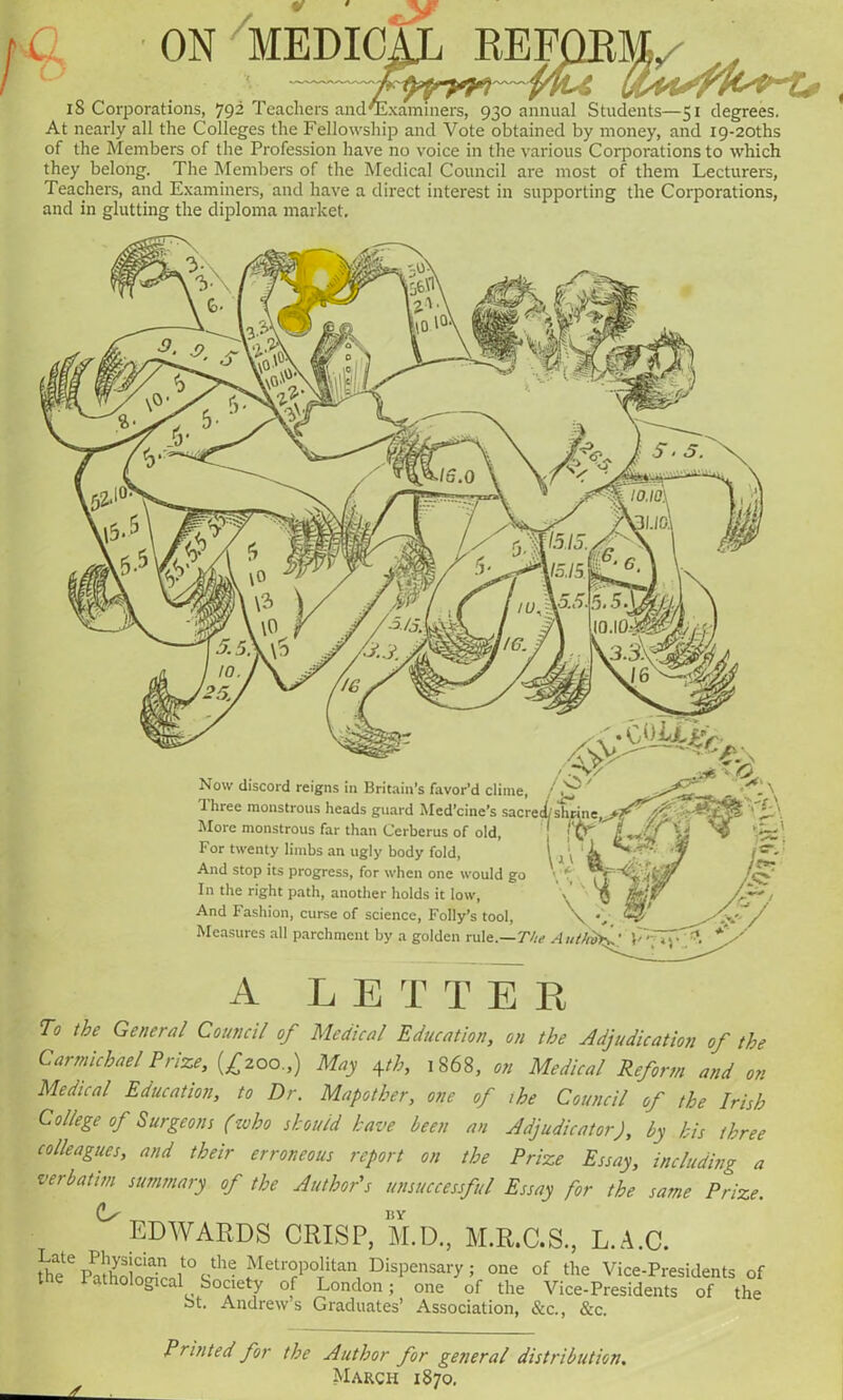 CL ON MEDICAL REF 18 Corporations, 792 Teachers and Examiners, 930 annual Students—51 degrees. At nearly all the Colleges the Fellowship and Vote obtained by money, and i9-20ths of the Members of the Profession have no voice in the various Corporations to which they belong. The Members of the Medical Council are most of them Lecturers, Teachers, and Examiners, and have a direct interest in supporting the Corporations, and in glutting the diploma market. Now discord reigns in Britain’s favor’d clime, Three monstrous heads guard Med’cine’s sacrei shrine *7^'A • Vyr More monstrous far than Cerberus of old, For twenty limbs an ugly body fold, And stop its progress, for when one would go In the right path, another holds it low, And Fashion, curse of science, Folly’s tool, > j ~ - ——-j ^ Measures all parchment by a golden rule.—The Auth\t>K' P'-TTV A LETTE Pi To the General Council of Medical Education, on the Adjudication of the Carmichael Prize, (£200.,) May 4/h, 1868, on Medical Reform and on Medical Education, to Dr. Mapother, one of the Council of the Irish College of Surgeons (who should have been an Adjudicator), by his three colleagues, and their erroneous report on the Prize Essay, including a verbatim summary of the Author's unsuccessful Essay for the same Prize. BY •* JL EDWARDS CRISP, M.D., M.R.C.S., L.A.C. Ae'patSS™!10^1'® Melr°P°'itan Dispensary; one of the Vice-Presidents of 1 iathological Society of London; one of the Vice-Presidents of the St. Andrews Graduates’ Association, &c., &c. Printed for the Author for general distribution. March 1870.