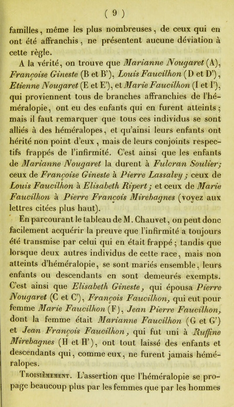 familles, même les plus nombreuses, de ceux qui en ont été affranchis, ne présentent aucune déviation à cette règle. A la vérité, on trouve que Marianne Nouyaret (A), Françoise Gineste (B et B ), Louis Faucilhon (D et D’), Etienne Nouyaret (E et E’), et Marie Faucilhon (I et I’), qui proviennent tous de branches affranchies de l’hé- méralopie, ont eu des enfants qui en furent atteints; mais il faut remarquer que tous ces individus se sont alliés à des héméralopes, et qu’ainsi leurs enfants ont hérité non point d’eux , mais de leurs conjoints respec- tifs frappés de l’infirmité. C’est ainsi que les enfants de Marianne Nouyaret la durent à Fulcran Soulier; ceux de Françoise Gineste à Pierre Lassalvy ; ceux de Louis Faucilhon à Elisabeth Ripert ; et ceux de Marie Faucilhon à Pierre François Mirebaynes (voyez aux lettres citées plus haut). En parcourant le tableau de M. Chauvet, on peut donc facilement acquérir la preuve que l’infirmité a toujours été transmise par celui qui en était frappé ; tandis que lorsque deux autres individus de celte race, mais non atteints d’héméralopie, se sont mariés ensemble, leurs enfants ou descendants en sont demeurés exempts. C’est ainsi que Elisabeth Gineste, qui épousa Pierre Nouyaret (C et C’), François Faucilhon, qui eut pour femme Marie Faucilhon (F), Jean Pierre Faucilhon, dont la femme était Marianne Faucilhon (G et G’) et Jean François Faucilhon, qui fut uni à Raffine Mirebaynes (H et H’), ont tout laissé des enfants et descendants qui, comme eux, ne furent jamais hémé- ralopes. Troisièmement. L’assertion que l’héméralopie se pro- page beaucoup plus par les femmes que par les hommes