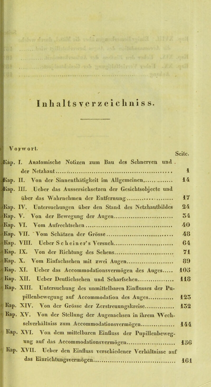 Iiilialtsvcrzeicliniss. Vojrwort. Seile. iäp. I. Anatomische Notizen zum Bau des Sehnerven und . der Netzhaut 1 iap. II. Von der Sinnentliätigkeit im Allgemeinen 14 Kap. III. Ueher das Aussersichselzeu der Gesiclilsobjectc und über das Wahrnehmen der Entfernung 17 Kap. IV. Untersuchungen über den Stand des Netzhauthildes 24 Kap. V. Von der Bewegung der Augen 54 Kap. VI. Vom Aufrechtschen 40 ■Kap. VII. 'Vom Schätzen der Grösse 40 ;Kap. VIII. Ueher S c h ein er’s Versuch G4 fjKap. IX. Von der Richtung des Sehens 71 |Kap. X. Vom Einfachschen mit zwei Augen 89 .<|Kap. XI. Ueher das Accommodationsvermögen des Auges lOo ijKap. XII. Ueher Deullichschen und Scharfsehen 118 <|Kap. XIII. Untersuchung des unmittelbaren Einflusses der Pu- pillenbcwegung auf Accommodation des Auges 125 < Kap. XIV. Von der Grösse der Zerstreuungskreise 152 < Kap. XV. Von der Stellung der Augenachsen in ihrem VVech- sclvcrhältniss zum Accommodationsvermögen.... 144 Kap. XVI. Von dein mittelbaren Einfluss der Pupillcnbewcg- ung auf das Accommodationsvermögen loG 1 Kap. XVII. Ueher den Einfluss verschiedener Verhältnisse auf das Einrichlungsvcrmögcn 1G1