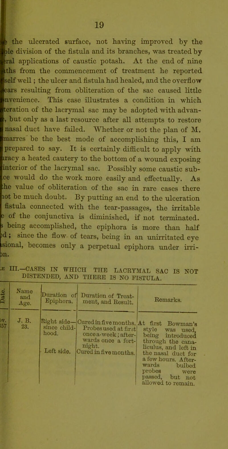> the ulcerated surface, not having improved by the >le division of the fistula and its branches, was treated by ral applications of caustic potash. At the end of nine ths from the commencement of treatment he reported self well; the ulcer and fistula had healed, and the overflow ears resulting from obliteration of the sac caused little nvenience. This case illustrates a condition in which teration of the lacrymal sac may be adopted with advan- , but only as a last resource after all attempts to restore nasal duct have failed. Whether or not the plan of M. marres be the best mode of accomplishing this, I am prepared to say. It is certainly difficult to apply with iracy a heated cautery to the bottom of a wound exposing interior of the lacrymal sac. Possibly some caustic sub- ce would do the work more easily and effectually. As he value of obliteration of the sac in rare cases there lot be much doubt. By putting an end to the ulceration fistula connected with the tear-passages, the irritable s of the conjunctiva is diminished, if not terminated. > being accomplished, the epiphora is more than half id; since the flow- of tears, being in an unirritated eye sional, becomes only a perpetual epiphora under irri- >n. Js m.—CASES IN WHICH THE LACRYMAL SAC IS NOT DISTENDED, AND THERE IS NO FISTULA. 5 cj fi Name and Age. Duration of Epiphora. Duration of Treat- ment, and Result. Remarks. )V. 57 J. B. 23. Right side— since child- hood. Left side. Cured in five months. Probes used at first once a-week; after- wards once a fort- night. Cured in five months. At first Bowman’s style was used, being introduced through the cana- liculus, and left in the nasal duct for a few hours. After- wards bulbed probes were passed, but not allowed to remain.