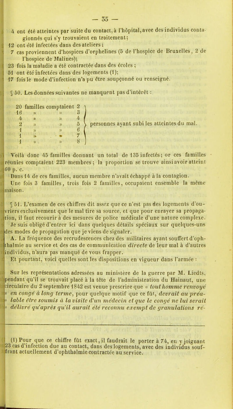 4 ont été atteintes par suite du contact,à l’hôpital,avec desindividus conta- gionnés qui s'y trouvaient en traitement; 12 ont été infectées dans des ateliers : 7 cas proviennent d'hospices d’orphelines (5 de 1 hospice de Bruxelles, 2 de l’hospice de Mali nés); 23 fois la maladie a été contractée dans des écoles ; 51 ont été infectées dans des logements (1); 17 fois le mode d’infection n’a pu être soupçonné ou renseigné. 5 50. Les données suivantes ne manquent pas d’intérêt : 20 familles comptaient 2 16 » )) 3 4 » » 4 2 )) » 5 1 )) )) 6 1 » • f» 7 1 » » 8 personnes ayant subi les atteintes du mal. Voilà donc 45 familles donnant un total de 135 infectés; or ces familles réunies comptaient 223 membres; la proportion se trouve ainsiavoiratteint 60 p. c. Dans 14 de ces familles, aucun membre n’avait échappé à la contagion. Une fois 3 familles, trois fois 2 familles, occupaient ensemble la même maison. 5 51. L’examen de ces chiffres dit assez que ce n’est pas des logements d'ou- vriers exclusivement que le mal tire sa source, et que pour enrayer sa propaga- tion, il faut recourir à des mesures de police médicale d’une nature complexe. Je suis obligé d’entrer ici dans quelques détails spéciaux sur quelques-uns des modes de propagation que je viens de signaler. A. La fréquence des recrudescences chez des militaires ayant souffert d’oph- thalmie au service et des cas de communication directe de leur mal à d’autres individus, n’aura pas manqué de vous frapper. Et pourtant, voici quelles sont les dispositions en vigueur dans l’armée : Sur les représentations adressées au ministère de la guerre par M. Liedts, pendant qu’il se trouvait placé à la tête de l’administration du Hainaut, une circulaire du 2 septembre 1842 est venue prescrire que « tout homme renvoyé » en congé à long terme, pour quelque motif que ce fût, devrait au préa- » table être soumis à la visite d'un médecin et que le congé ne lui sérail » délivré qu'après qu'il aurait été reconnu exempt de granulations ré- (1) Pour que ce chiffre fût exact, il faudrait le porter à 74, en y joignant 23 cas d’infection due au contact, dans des logements, avec des individus souf- frant actuellement d’ophthalmie contractée au service.