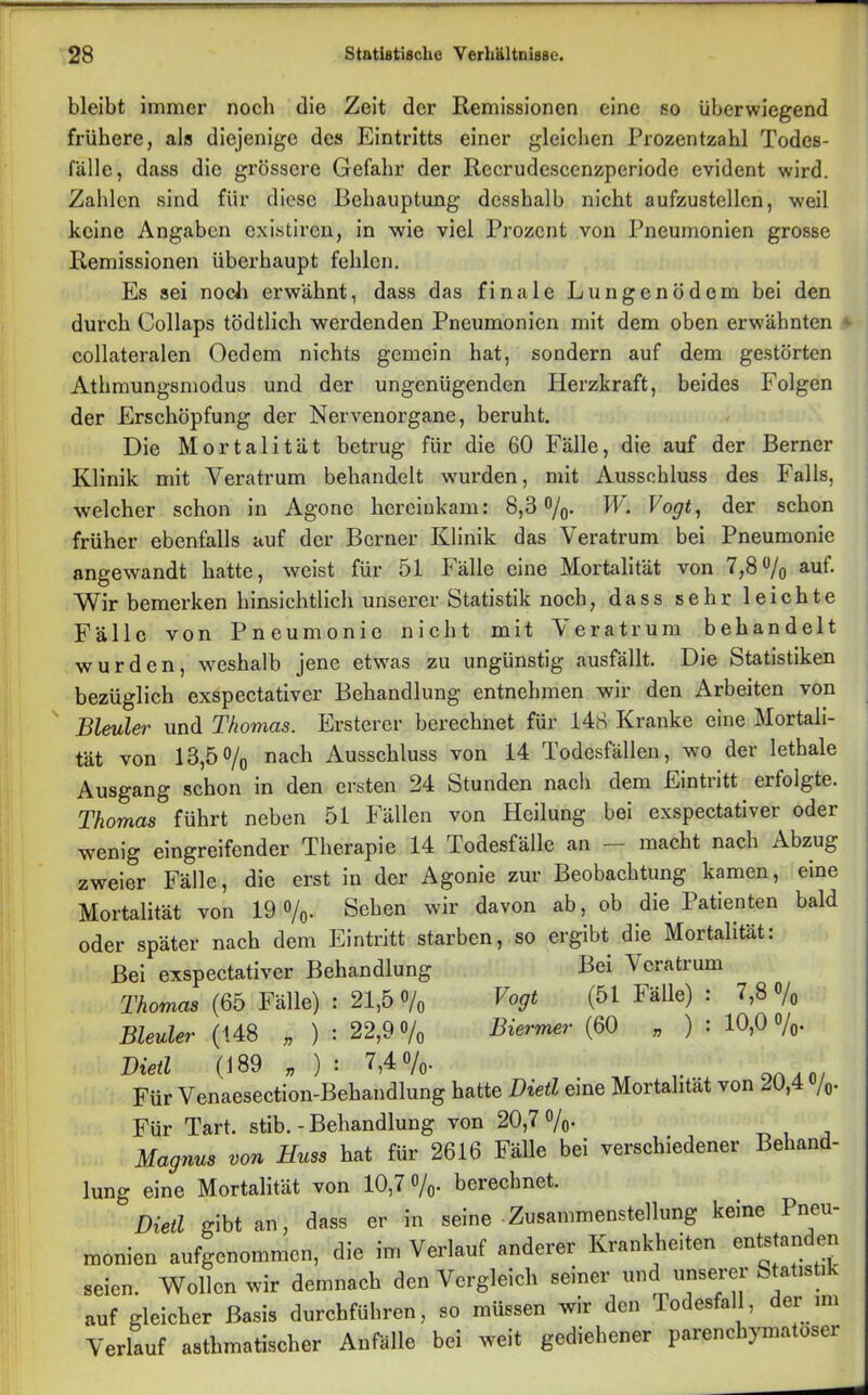 \ bleibt immer nocli die Zeit der Remissionen eine so überwiegend frühere, als diejenige des Eintritts einer gleichen Prozentzahl Todes- fälle, dass die grössere Gefahr der Recrudescenzperiode evident wird. Zahlen sind für diese Behauptung desshalb nicht aufzustellen, weil keine Angaben existiren, in wie viel Prozent von Pneumonien grosse Remissionen überhaupt fehlen. Es sei noch erwähnt, dass das finale Lungenödem bei den durch Collaps tödtlich werdenden Pneumonien mit dem oben erwähnten * collateralen Oedem nichts gemein hat, sondern auf dem gestörten Athmungsmodus und der ungenügenden Herzkraft, beides Folgen der Erschöpfung der Nervenorgane, beruht. Die Mortalität betrug für die 60 Fälle, die auf der Berner Klinik mit Veratrum behandelt wurden, mit Ausschluss des Falls, welcher schon in Agone hercinkam: 8,3%. W. Vogt, der schon früher ebenfalls auf der Berner Klinik das Veratrum bei Pneumonie angewandt hatte, weist für 51 Fälle eine Mortalität von 7,8% auf. Wir bemerken hinsichtlich unserer Statistik noch, dass sehr leichte Fälle von Pneumonie nicht mit Veratrum behandelt wurden, weshalb jene etwas zu ungünstig ausfällt. Die Statistiken bezüglich exspectativer Behandlung entnehmen wir den Arbeiten von Bleuler und Thomas. Ersterer berechnet für 148 Kranke eine Mortali- tät von 13,5% nach Ausschluss von 14 Todesfällen, wo der lethale Ausgang schon in den ersten 24 Stunden nach dem Eintritt erfolgte. Thomas führt neben 51 Fällen von Heilung bei exspectativer oder wenig eingreifender Therapie 14 lodesfällc an macht nach Abzug zweier Fälle, die erst in der Agonie zur Beobachtung kamen, eine Mortalität von 19%. Sehen wir davon ab, ob die Patienten bald oder später nach dem Eintritt starben, so ergibt die Mortalität: Bei exspectativer Behandlung Bei \ cratrum Thomas (65 Fälle) Bleuler (148 „ ) JDietl (189 „ ) 21,5 o/o 22,9 o/0 7,4 o/o Vogt (51 Fälle) : 7,8% Biermer (60 „ ) : 10,0 %. Für Venaesection-Behandlung hatte Dietl eine Mortalität von 20,4 %• Für Tart. stib. - Behandlung von 20,7%. Magnus von Huss hat für 2616 Fälle bei verschiedener Behand- lung eine Mortalität von 10,7 o/0. berechnet. Dietl gibt an, dass er in seine Zusammenstellung keine Pneu- monien aufgenommen, die im Verlauf anderer Krankheiten entstanden seien. Wollen wir demnach den Vergleich seiner und unserer Statistik auf gleicher Basis durchführen, so müssen wir den lodesfal , der im Verlauf asthmatischer Anfälle bei weit gediehener parenchymatöser