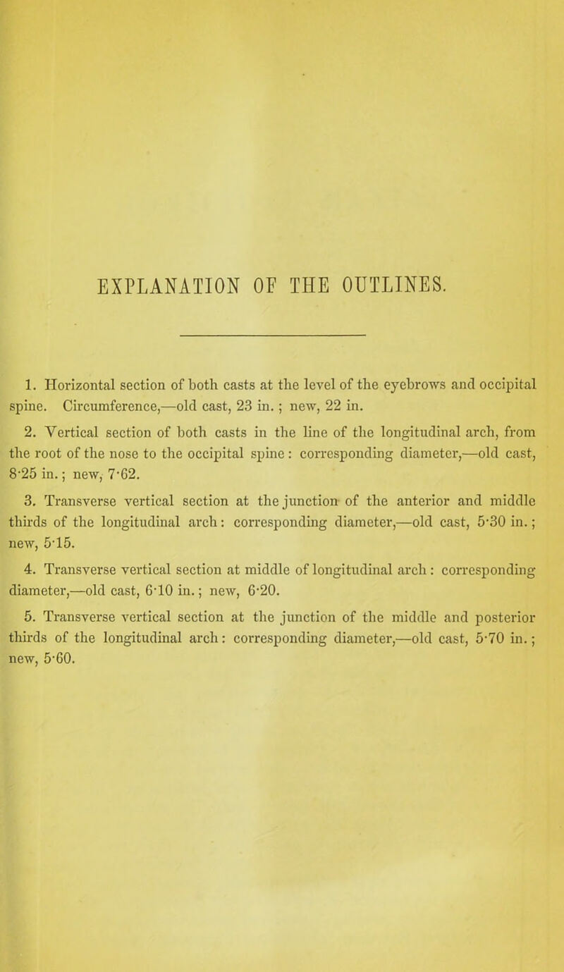 EXPLANATION OF TPIE OUTLINES. 1. Horizontal section of both casts at the level of the eyebrows and occipital spine. Circumference,—old cast, 23 in.; new, 22 in. 2. Vertical section of both casts in the line of the longitudinal arch, from the root of the nose to the occipital spine : corresponding diameter,—old cast, 8‘25 in.; new, 7’62. 3. Transverse vertical section at the junction of the anterior and middle thirds of the longitudinal arch: corresponding diameter,—old cast, 5'30 in.; new, 5T5. 4. Transverse vertical section at middle of longitudinal arch : corresponding diameter,—old cast, 6T0 in.; new, G-20. 5. Transverse vertical section at the junction of the middle and posterior thirds of the longitudinal arch: corresponding diameter,—old cast, 5‘70 in.; new, 5-60.