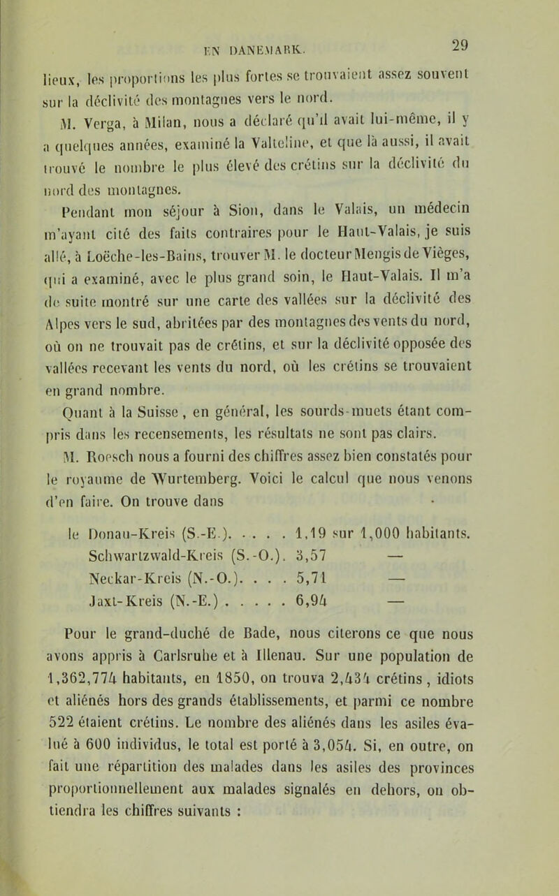 lieux, 1rs proportions les plus fortes se trouvaient assez souvent sur la déclivité des montagnes vers le nord. M. Verga, à Milan, nous a déclaré qu’il avait lui-même, il y a quelques années, examiné la Valteline, et que là aussi, il avait trouvé le nombre le plus élevé des crétins sur la déclivité du nord des montagnes. Pendant mon séjour à Sion, dans le Valais, un médecin m’ayant cité des faits contraires pour le Haul-Valais, je suis allé, à Loëche-les-Bains, trouver M. le docteur Mengisde Vièges, qui a examiné, avec le plus grand soin, le Haut-Valais. Il m a de suite montré sur une carte des vallées sur la déclivité des Alpes vers le sud, abritées par des montagnes des vents du nord, où on ne trouvait pas de crétins, et sur la déclivité opposée des vallées recevant les vents du nord, où les crétins se trouvaient en grand nombre. Quant à la Suisse , en général, les sourds muets étant com- pris dans les recensements, les résultats ne sont pas clairs. M. Roesch nous a fourni des chiffres assez bien constatés pour le royaume de Wurtemberg. Voici le calcul que nous venons d’en faire. On trouve dans le Donau-Kreis (S.-E ) 1,19 sur 1,000 habitants. Schwarlzwald-Kreis (S.-O.). 3,57 — Neckar-Kreis (N.-O.). . . . 5,71 — Jaxl-Kreis (N.-E.) 6,9ù — Pour le grand-duché de Bade, nous citerons ce que nous avons appris à Carlsruhe et à lllenau. Sur une population de 1,362,774 habitants, en 1850, on trouva 2,A3'i crétins, idiots et aliénés hors des grands établissements, et parmi ce nombre 522 étaient crétins. Le nombre des aliénés dans les asiles éva- lué à 600 individus, le total est porté à 3,05/i. Si, en outre, on fait une répartition des malades dans les asiles des provinces proportionnellement aux malades signalés en dehors, on ob- tiendra les chiffres suivants :