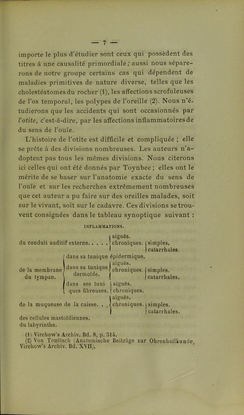 importe le plus d’étudier sont ceux qui possèdent des titres à une causalité primordiale; aussi nous sépare- rons de notre groupe certains cas qui dépendent de maladies primitives de nature diverse, telles que les cholestéatomesdu rocher (1), les affections scrofuleuses de l’os temporal, les polypes de l’oreille (2). Nous n’é- tudierons que les accidents qui sont occasionnés par l’otite, c’est-à-dire, par les affections inflammatoires de du sens de l’ouïe. L’histoire de l’otite est difficile et compliquée ; elle se prête à des divisions nombreuses. Les auteurs n’a- doptent pas tous les mêmes divisions. Nous citerons ici celles qui ont été donnés par Toynbee ; elles ont le mérite de se baser sur l’anatomie exacte du sens de l’ouïe et sur les recherches extrêmement nombreuses que cet auteur a pu faire sur des oreilles malades, soit sur le vivant, soit sur le cadavre. Ces divisions se trou- vent consignées dans le tableau synoptique suivant : INFLAMMATIONS. i aiguës. du conduil auditif externe | chroniques, j simples. I (catarrhales. de la membrane du tympan. dans sa tunique épidermique , . ( aiguës, dans sa tunique) chroniques dermoïde. dans ses tuni- ques fibreuses. de la muqueuse de la caisse. aigues, chroniques. ! aiguës, chroniques. simples. catarrhales. simples. catarrhales. des cellules mastoïdiennes, du labyrinthe. (t.) Virchow’s Archiv. Bd. 8, p. 814. (2) Yon Trœltsch (Anatomische Beitràge zur Ohrenheilkunde, Virchow’s Archiv. Bd. XVIIj.