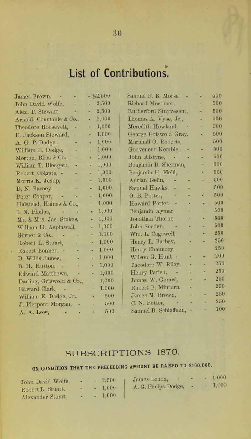 * List of Contributions. James Brown, - $2,500 John David Wolfe, - 2,500 Alex. T. Stewart, - 2,500 Arnold, Constable & Co., - 2,000 Theodore Roosevelt, - , 1,000 D. Jackson Steward, - - 1,000 A. G. P. Dodge, , 1,000 William B. Dodge, - 1,000 Morton, Bliss & Co., , 1,000 William T. Blodgett, - - 1,000 Robert Colgate, - - 1,000 Morris K. Jesup, - 1,000 D, 1ST. Barney, - 1,000 Peter Cooper, - 1,000 Halstead, Haines & Co., - 1,000 I. N. Phelps, - - , 1,000 Mr. & Mrs. Jas. Stokes, - 1,000 William H. Aspinwall, - 1,000 Garner & Co., - 1.000 Robert L. Stuart, - 1,000 Robert Bonner, - - 1,000 D. Willis James, - 1,000 B. H. Hutton, - . 1,000 Edward Matthews, - 1,000 Darling, Griswold & Co., - 1,000 Edward Clark, - 1,000 William E. Dodge, Jr., 500 J. Pierpont Morgan, 500 A. A. Low, 500 Samuel F. B. Morse, - 500 Richard Mortimer, 500 Rutherford Stuyvesant, 500 Thomas A. Vyse, Jr., 500 Meredith Howland, 500 George Griswold Gray, 500 Marshall O. Roberts, - 500 Gouveneur Kemble, 500 John Alstyne, 500 Benjamin B. Sherman, 500 Benjamin H. Field, 500 Adrian Iselin, 500 Samuel Hawks, - 500 O. B. Potter, 500 Howard Potter, - 500 Benjamin Aymar, 500 Jonathan Thorne, 500 John Sneden. 500 Wm. L. Cogswell, 250 Henry L. Barbey, 250 Henry Chauncey, 250 Wilson G. Hunt - 200 Theodore W. Riley, 250 Henry Parish, 250 James W. Gerard, 250 Robert B. Minturn, 250 James M. Brown, 250 C. N. Potter, 250 Samuel B. Schieffelin, - 100 SUBSCRIPTIONS 1870. ON CONDITION THAT THE PRECEEDING AMOUNT BE RAISED TO $100,000. John David Wolfe, Robert L. Stuart. Alexander Stuart, 2,500 1,000 1.000 James Lenox, A. G. Phelps Dodge, 1,000 1,000