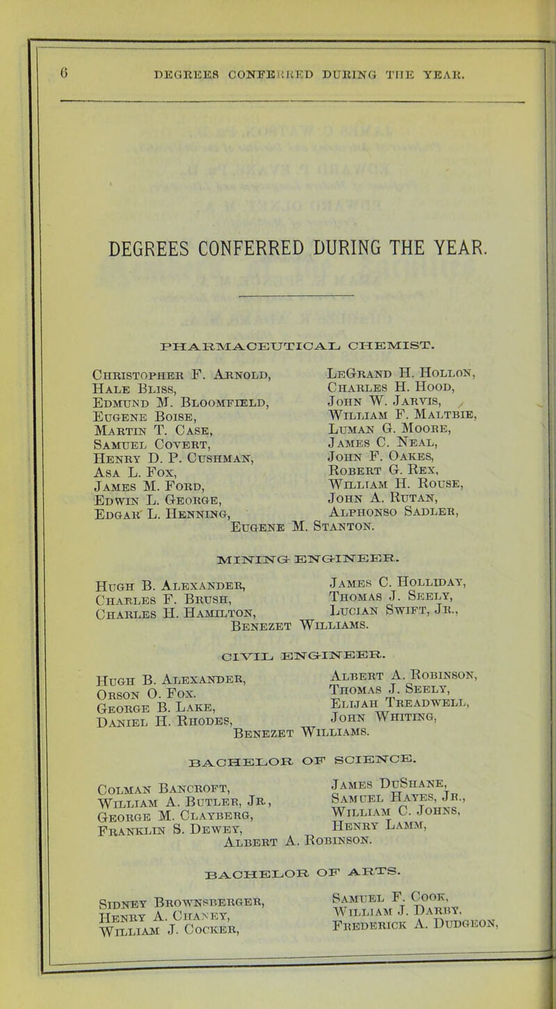DEGREES CONFERRED DURING THE YEAR. FHAR.NI.iVCEtJTICA.Ij CHEMIST. Christopher F. Arnold, Hale Bliss, Edmund M. Bloomfield, Eugene Boise, Martin T. Case, Samuel Covert, Henry D. P. Cushman, Asa L. Fox, James M. Ford, Edwin L. George, Edgar' L. Henning, Eugene LeGrand H. Hollon, Charles H. Hood, John W. Jarvis, , William F. Maltbie, Luman G. JIoore, James C. Neal, John F. Oakes, Robert G. Rex, William H. Rouse, John A. Rutan, Alphonso Sadlek, M. Stanton. MIISriISrG- ENG-INEER. Hugh B. Alexander, James C. Holliday, Charles F. Brush, Thomas J. Seely, Charles H. Hamilton, Lucian Swift, Jr., Benezet Williams. CIMIE ENG-ESTEER.. Hugh B. Alexander, Orson O. Fox. George B. Lake, H.aniel H. Rhodes, Benezet BACHELOR. CoLMAN Bancroft, William A. Butler, Jr, George M. Clayberg, Franklin S. Dewey, Albert A. Albert A. Robinson, Thomas J. Seely, Elijah Treadw'ell, John Whiting, Williams. OE SCIEjSTCE. James DuShane, Samuel Hayes, Jh., WiLLi.\M C. Johns, Henry L.amm, Robinson. BACHELOR Sidney Brownsberger, Henry A. Chaney, William J. Cocker, OE ARTS. Samuel F. Cook, AVilliam j. Darby, Frederick A. Dudgeon,