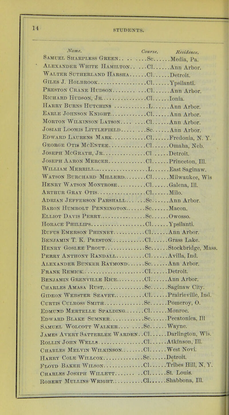 STUDE NTS, Name. Course. Residence, 1 Samuel Sharplkss Green. . .. Alexander White Hamilton. . ...Cl... .. Ann Arbor. J Walter Sutherland Harsiia. Cl... .. Detroit. Giles J. Holbrook ! Preston Crane Hudson . ...Cl... . .Ann Arbor. 1 Richard Hudson, Jr Cl... 1 f Harry Burns Hutchins 1 Earle Johnson Knight CL... Morton Wilkinson Latson. ... ....CL... JosiAH Loomis Littlefield . ...Sc... . .Ann Arbor. Edward Laurens Mark CL... George Otis McEntee CL... Joseph McGr.\th, Jr ....CL... . .Detroit. Joseph Aaron Mercer CL... .. Princeton, 111. p William Merrill |i i Watson Burchard Mjllero Cl Milwaukee, Wis Henry Watson Montrose Cl Galena, 111. Arthur Gray Otis Cl Milo. i Adrian Jefferson Parshall Sc Ann Arbor. Baron Humbolt Pennington Sc Macon. Elliot Davis Perry Sc Owosso. Horace Phillips Cl Ypsilanti. Rufus Emerson Piiinney Cl Ann Arbor. || Benjamin T. K. Preston Cl Grass Lake. j Henry Goslee Prout Sc Stockbriclgc, Mass. |' Perry Anthony Randall Cl Avilla, Ind. 1 j Alexander Bunker Raymond Sc Ann Arbor. j Frank Remick Cl Detroit. Benjamin Grenville Rice Cl Ann Arbor. |) Charles Am.ysa Rust Sc Saginaw City. } ] Gideon Webster Seavby Cl Prairieville, Ind. J 1 ? 1 Curtis Culross Smith Sc Pomeroy, O. i Edmund Mertelle Spalding Cl Monroe. j Edward Blake Sumner Sc Pecatonica, 111 il j S.vMUEL Wolcott Walker Sc Wa3Tie. (j James Avery Satterlee Warden. .Cl Darlington, Wis. Rollin John Wells Cl Atkinson, 111. Charles Melvin Wilkinson Cl West Novi. Harry Cole Wnxcox Sc Detroit. ( F'loyd Baker Wilson Cl Tribes Hill, H. Y. Charles Jos'jiPH Willett Cl St. Louis. Robert Mullins Wright Cl Shabbona, 111. >